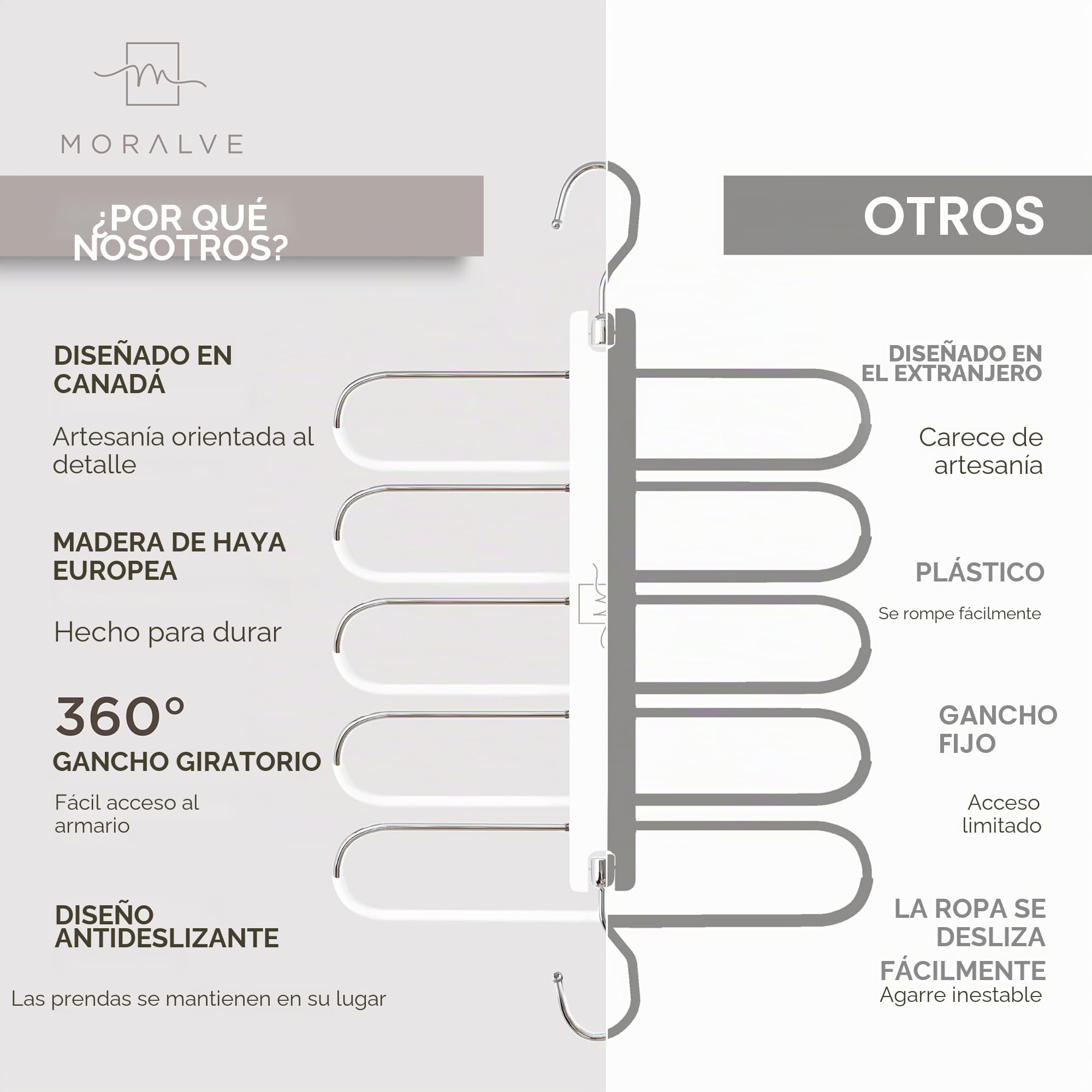 MORALVE Perchas para pantalones que ahorran espacio, 2 unidades de perchas de madera para organizador de armario, perchas para jeans, bufandas, armario, leggings, organización de armario