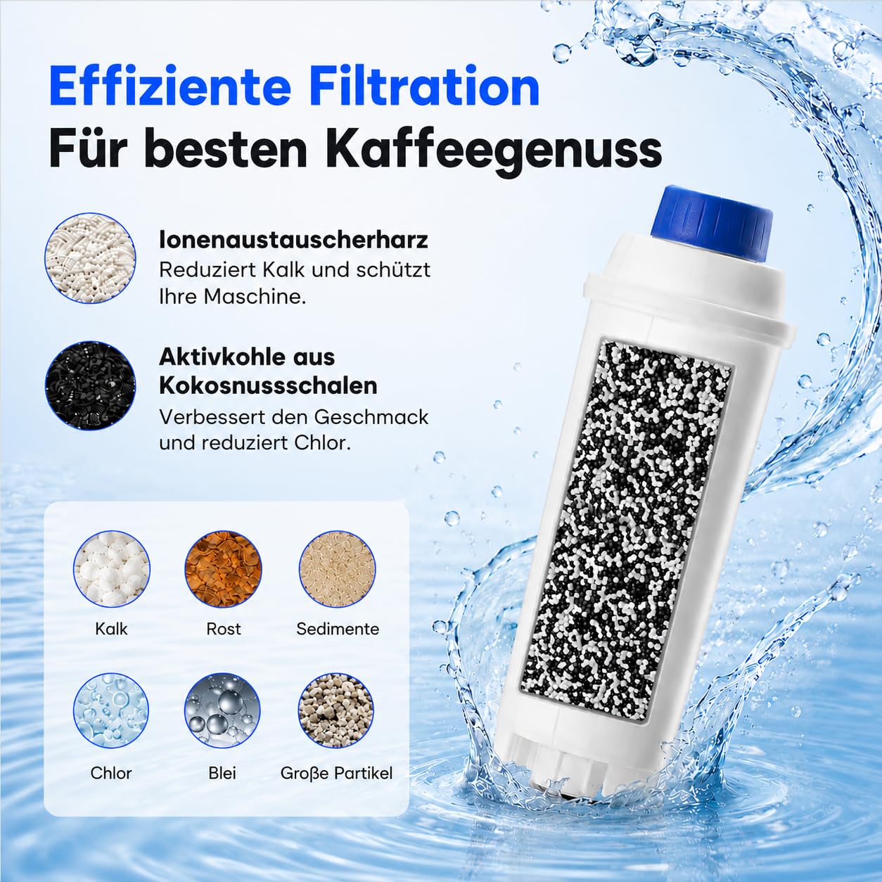 Filtro dell'acqua per Delonghi DLSC002, compatibile con ECAM, ETAM, Magnifica, Dinamica, Eletta - Filtro di ricambio al carbone attivo per macchine da caffè automatiche, senza cloro e insapore