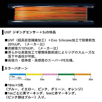 DAIWA - ダイワ　紫電　確認用① DAIWA - ダイワ 紫電 確認用① DAIWA - ダイワ 紫電 確認用①の