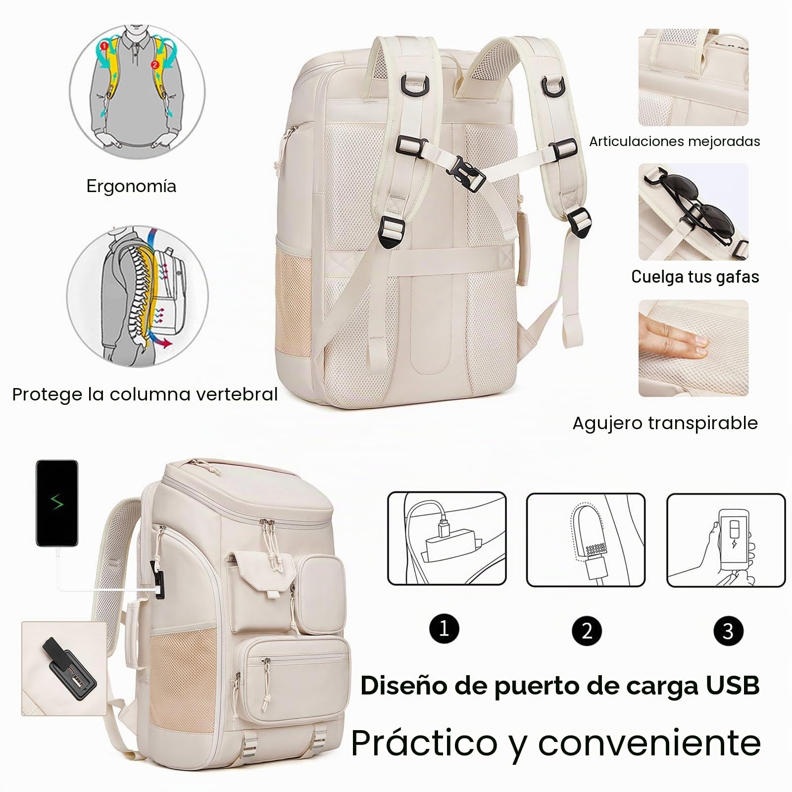 FANDARE Mujer Laptop Mochilas Tipo Casual Bolsa de Equipaje de Mano para avión Hombre Mochila Viaje Ryanair Bolsa Bolso de Mano Mochila de Viaje Gran Capacidad Bolsos Negocio Trabajo Mochila Negro