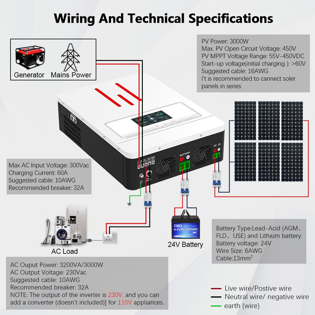 Y&H Inversor solar híbrido 3200 W CC 24 V a CA 230 V, arranque sin batería, BMS, onda sinusoidal pura, cargador MPPT 80 A + CA, entrada PV