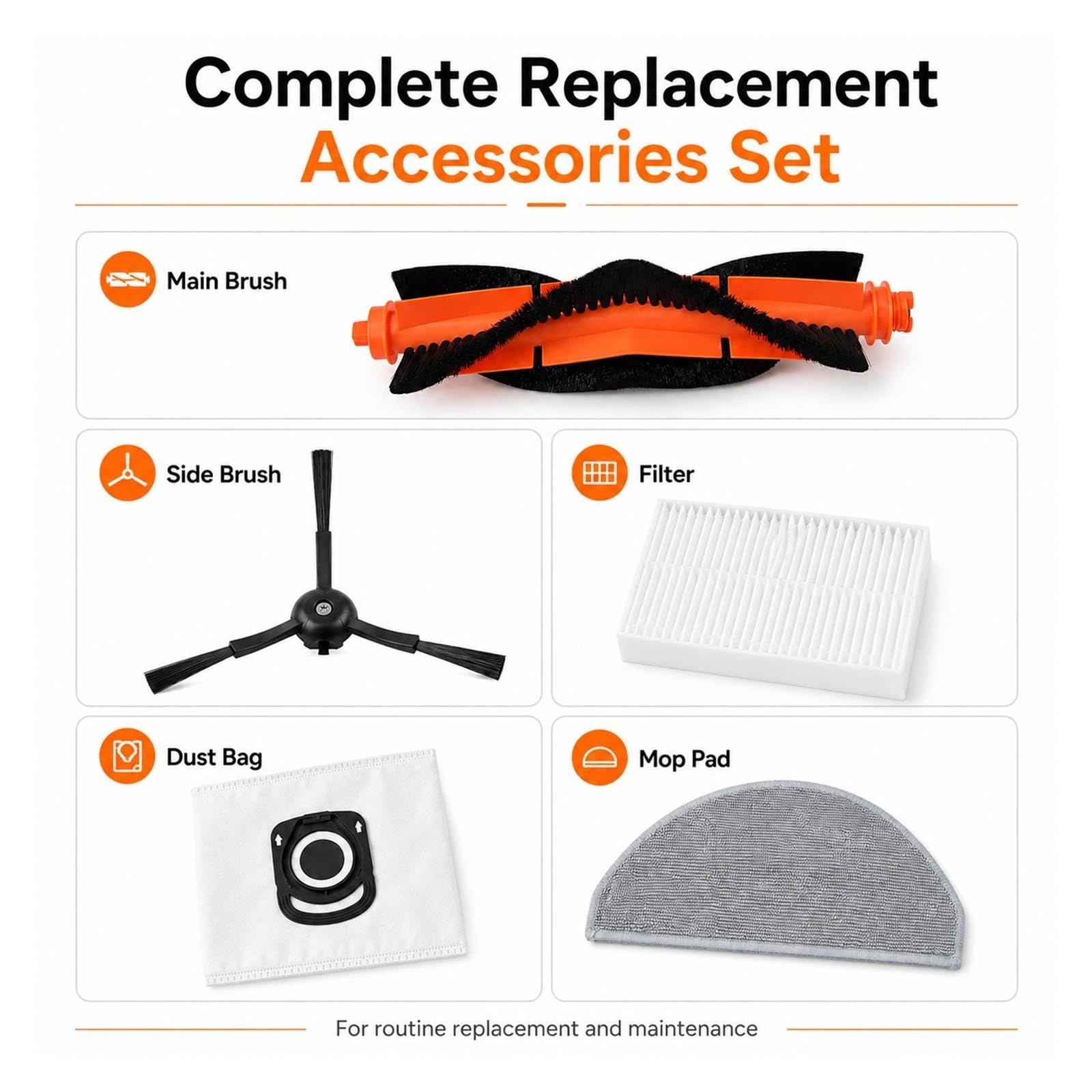 Kit ricambi robot Compatibile con Rowenta X-Plorer Series 85/85+/90/90+