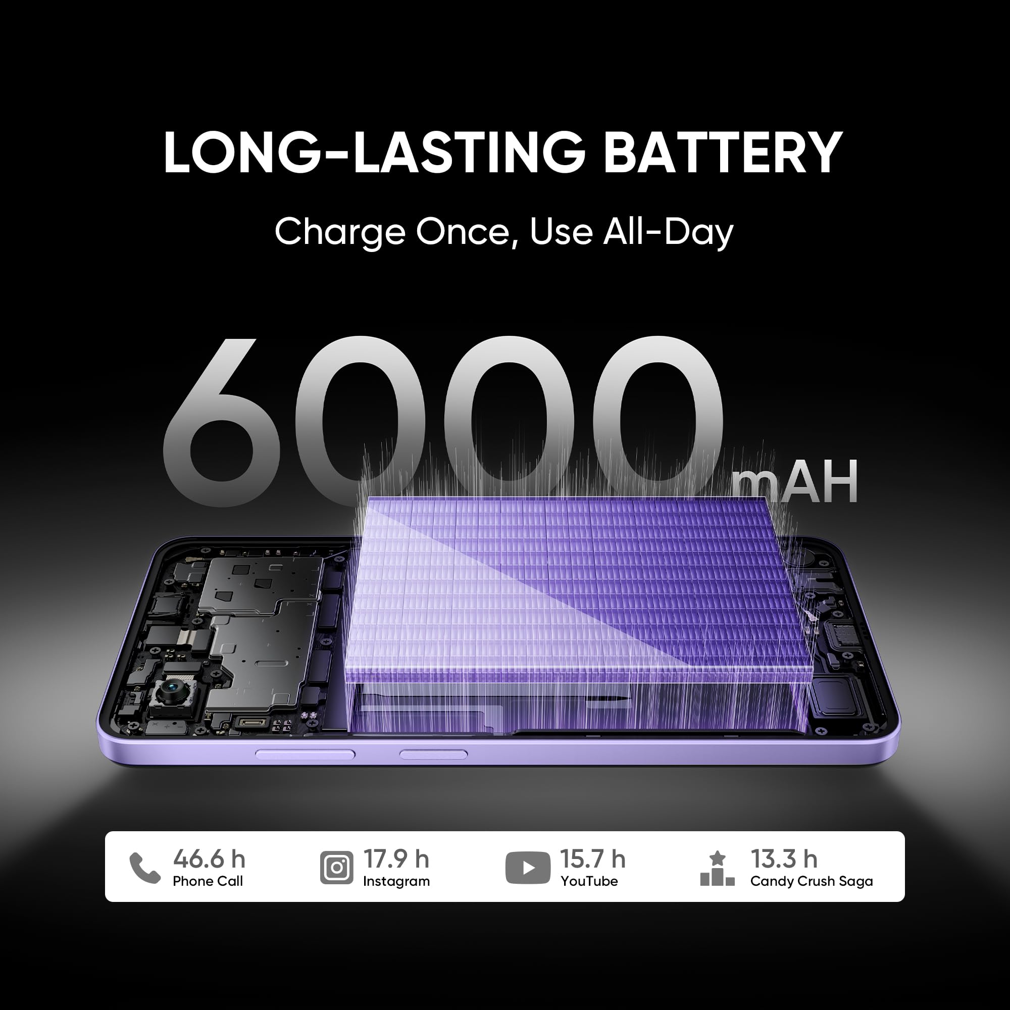 realme NARZO 80 Lite 5G (Onyx Black, 4GB+128GB) | 6000mAh Long-Lasting Battery | MediaTek Dimensity 6300 5G | AI Assist | IP64 Rated Water & Dust Resistance | Military-Grade Durability image 4