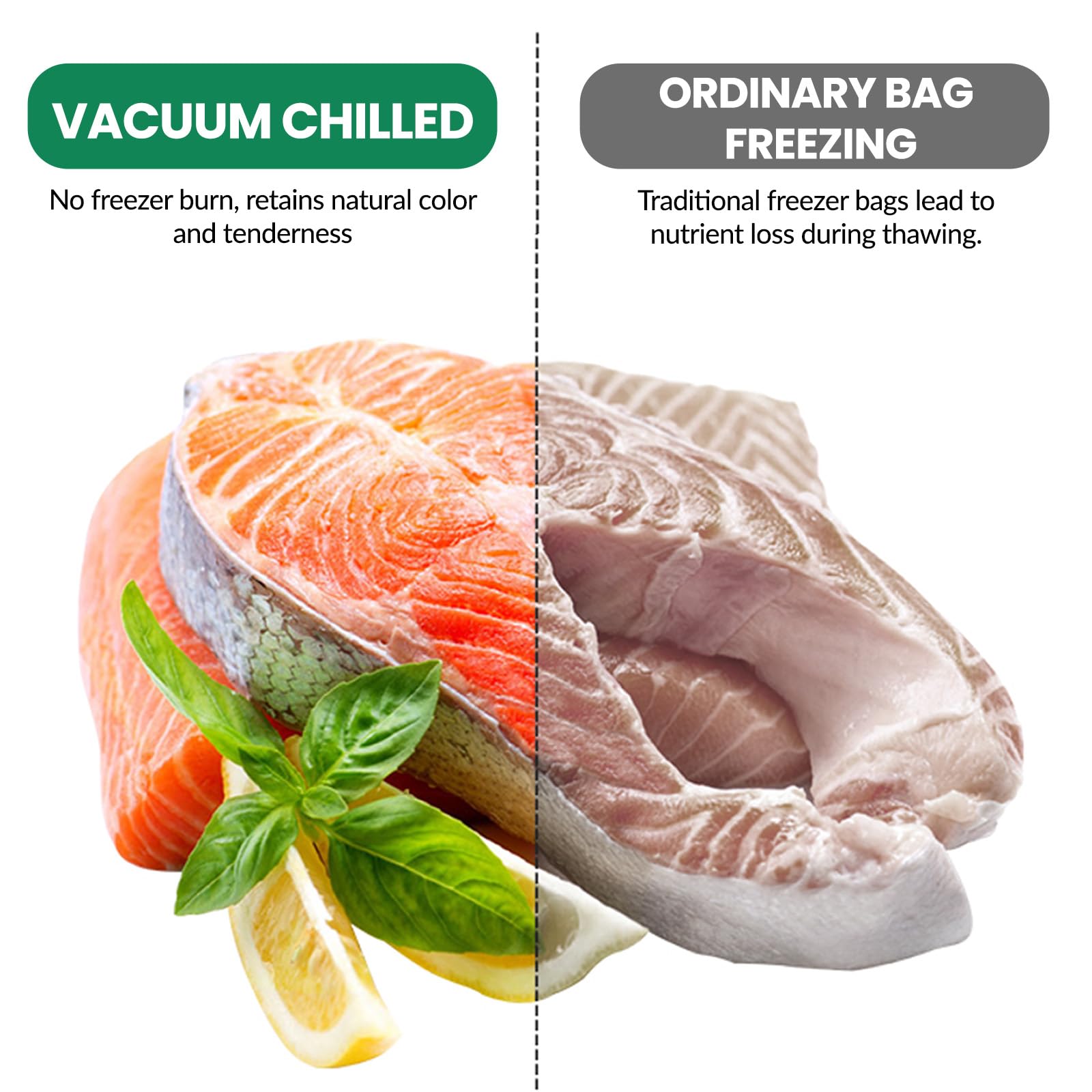 6 en 1 Machine Sous Vide Alimentaire, 75 KPA Appareil Sous Vide Alimentaire avec Mode Sec et Humide, Mise Sous Vide Alimentaire avec Couteau de Coupe à 50 Sacs Sous Vide