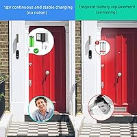 Vista 5 de Timbre de video negro, transformador de potencia especial, adaptador de corriente para timbre de puerta de 18V500MA, compatible con Ring, Nest