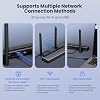 Adaptador PoE AVATTO Zigbee 3.0 con Ethernet, USB y Wi-Fi, chip ESP32+CC2652P, coordinador/router Zigbee para Home Assistant, Zigbee2MQTT, ZHA 7