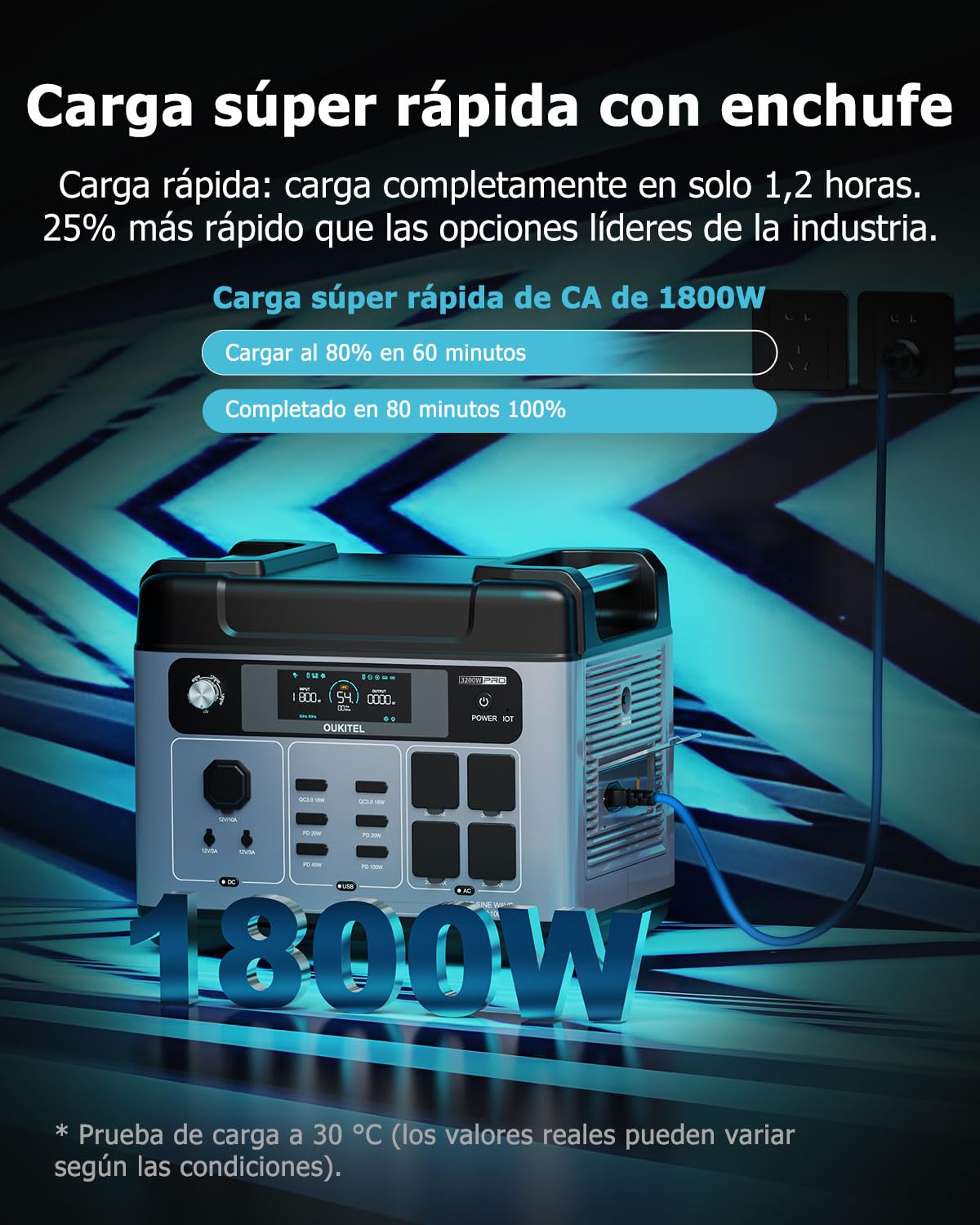 OUKITEL 3200W (6400 Pico) Estación de Energía Portátil P2001E Pro, 2048Wh Generador Solar, Batería LiFePO4, Carga al 80% en 45 min, APP, 16 Puertos, Power Station para Camping, Caravana y Emergencias