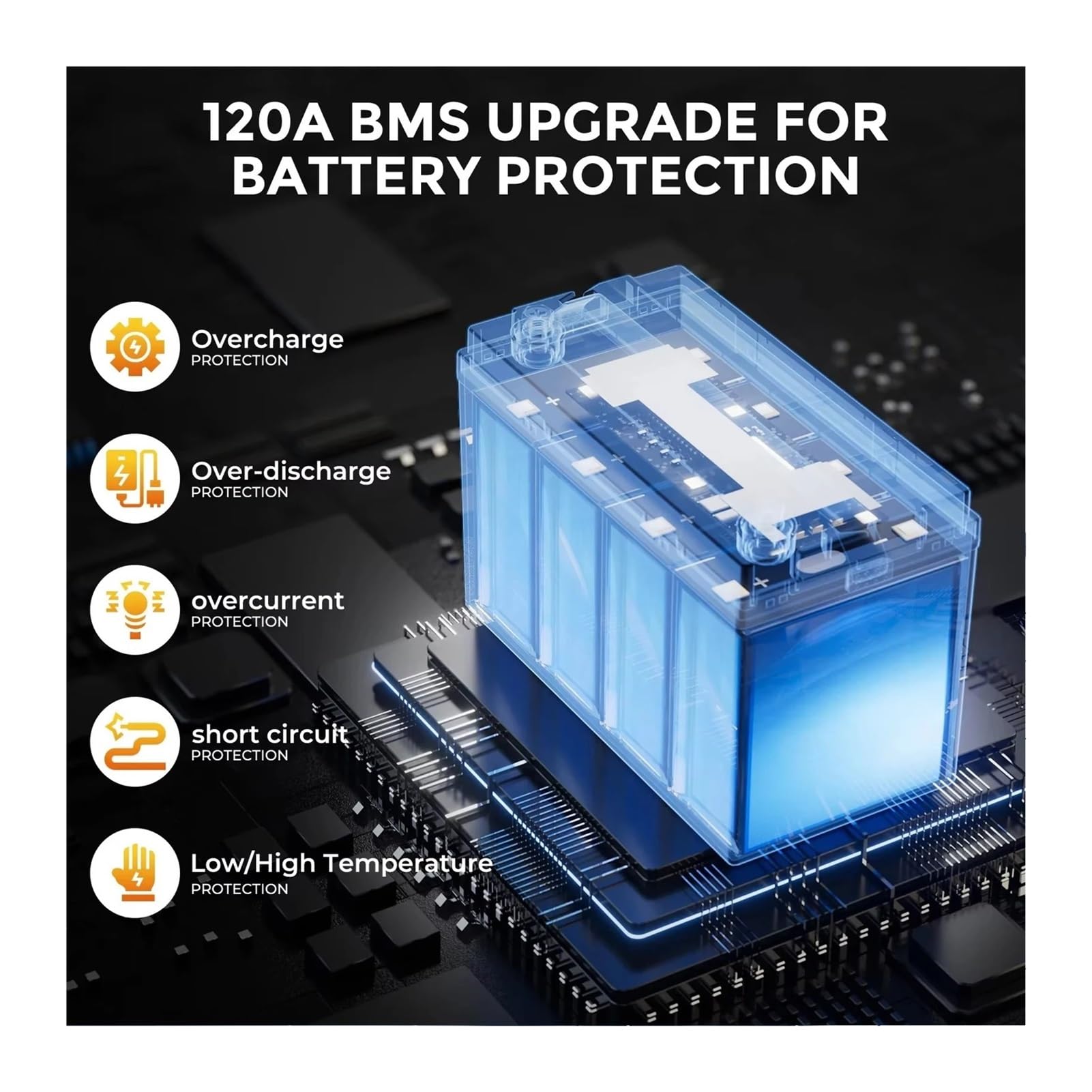 Batteria A Ciclo Profondo 12V 200Ah LiFePO4 Batteria 100A BMS | Solare portatile ricaricabile 15000 cicli(12V LiFePO4 120Ah)