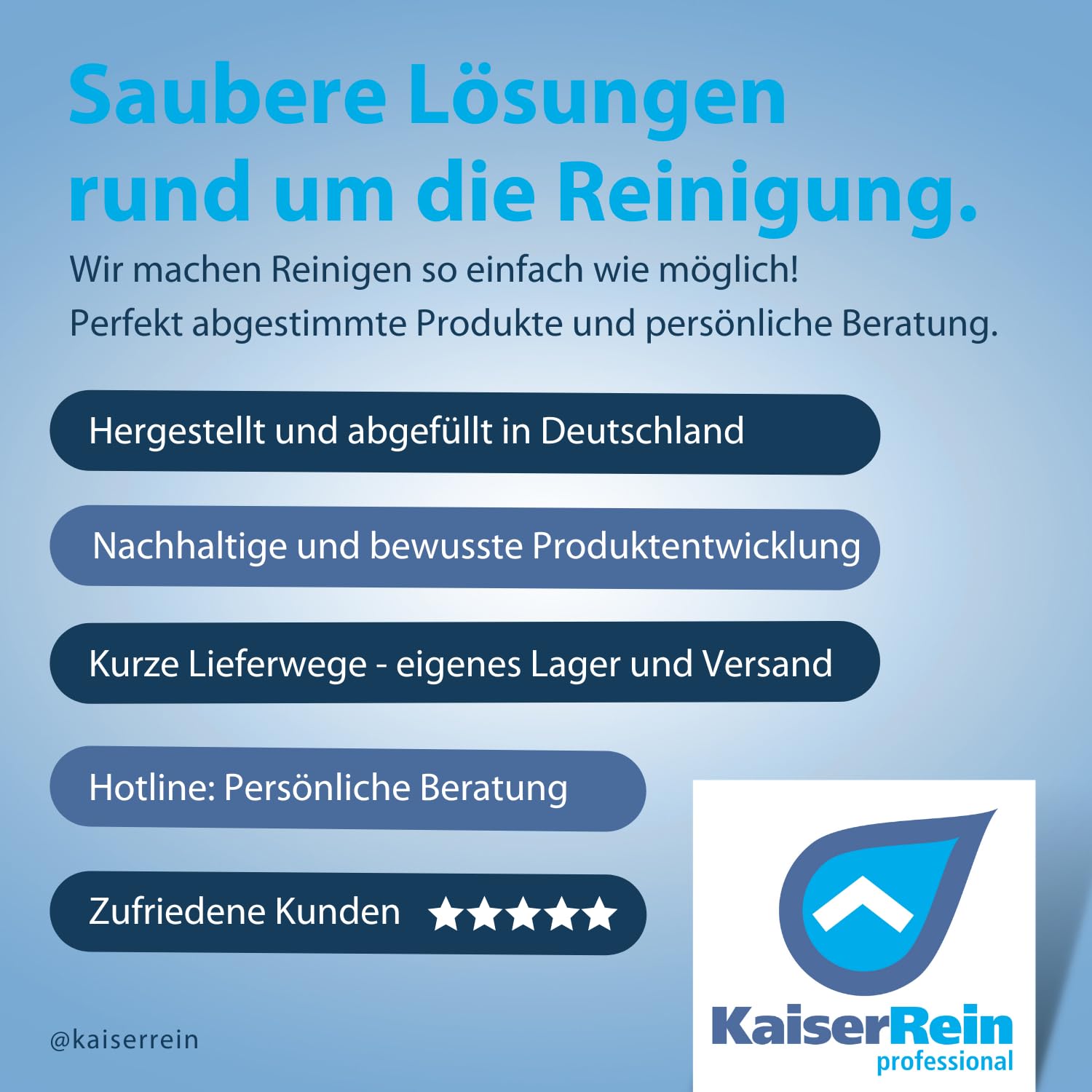 KaiserRein Fensterreiniger Konzentrat mit Lotuseffekt 10L - Professioneller Fensterreiniger für streifenfreien Glanz auf Glas, Fenstern und Spiegeln - Fenstersauger geeignet