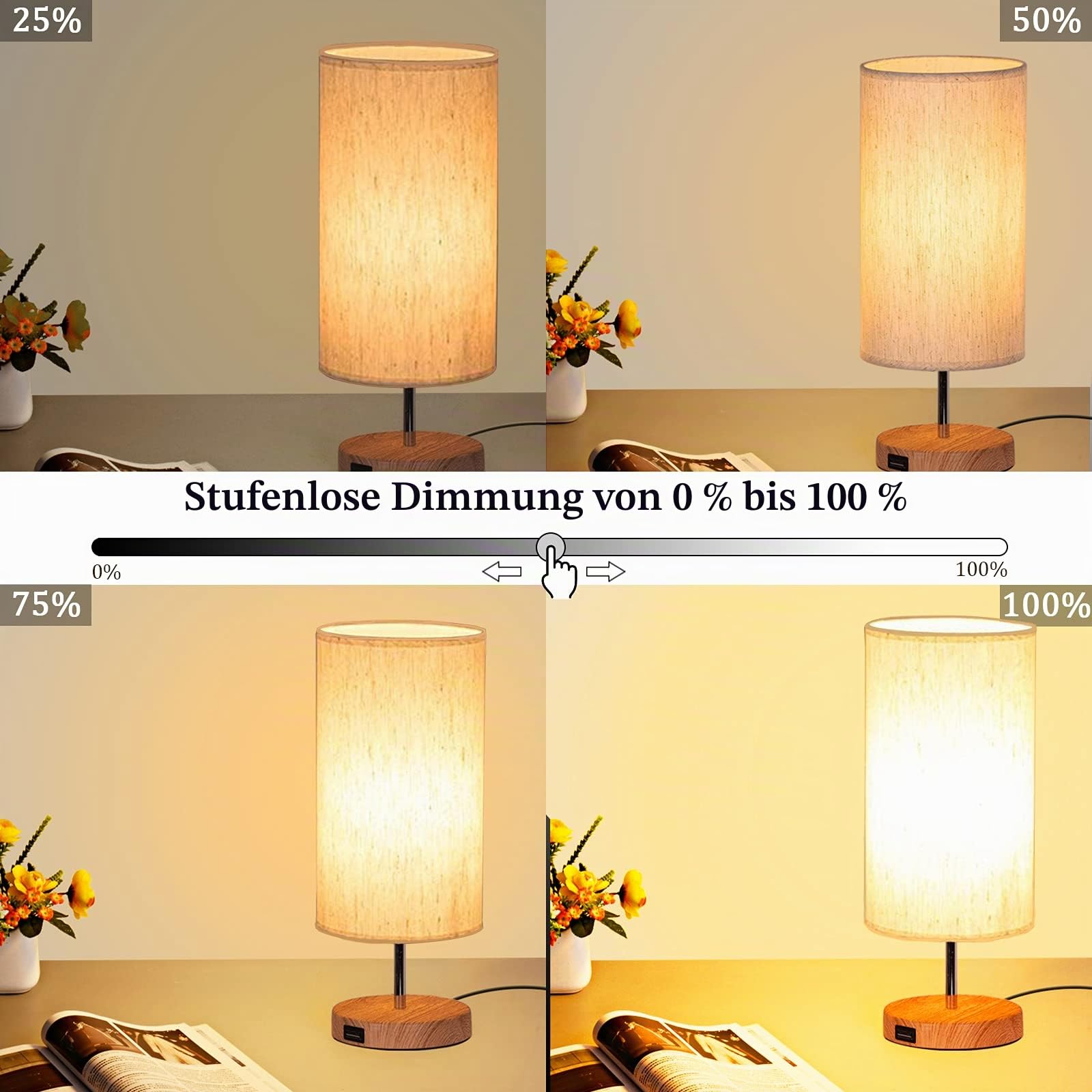 GLUROO 2er-Set Tischlampe mit Touch-Steuerung, 3 Farbtemperaturen und Stufenlose Helligkeit, USB-Ladeanschlüsse, Nachttischlampen E27 Glühbirnen*2 für Wohnzimmer Studentenwohnheim Büro Mehrfarbig