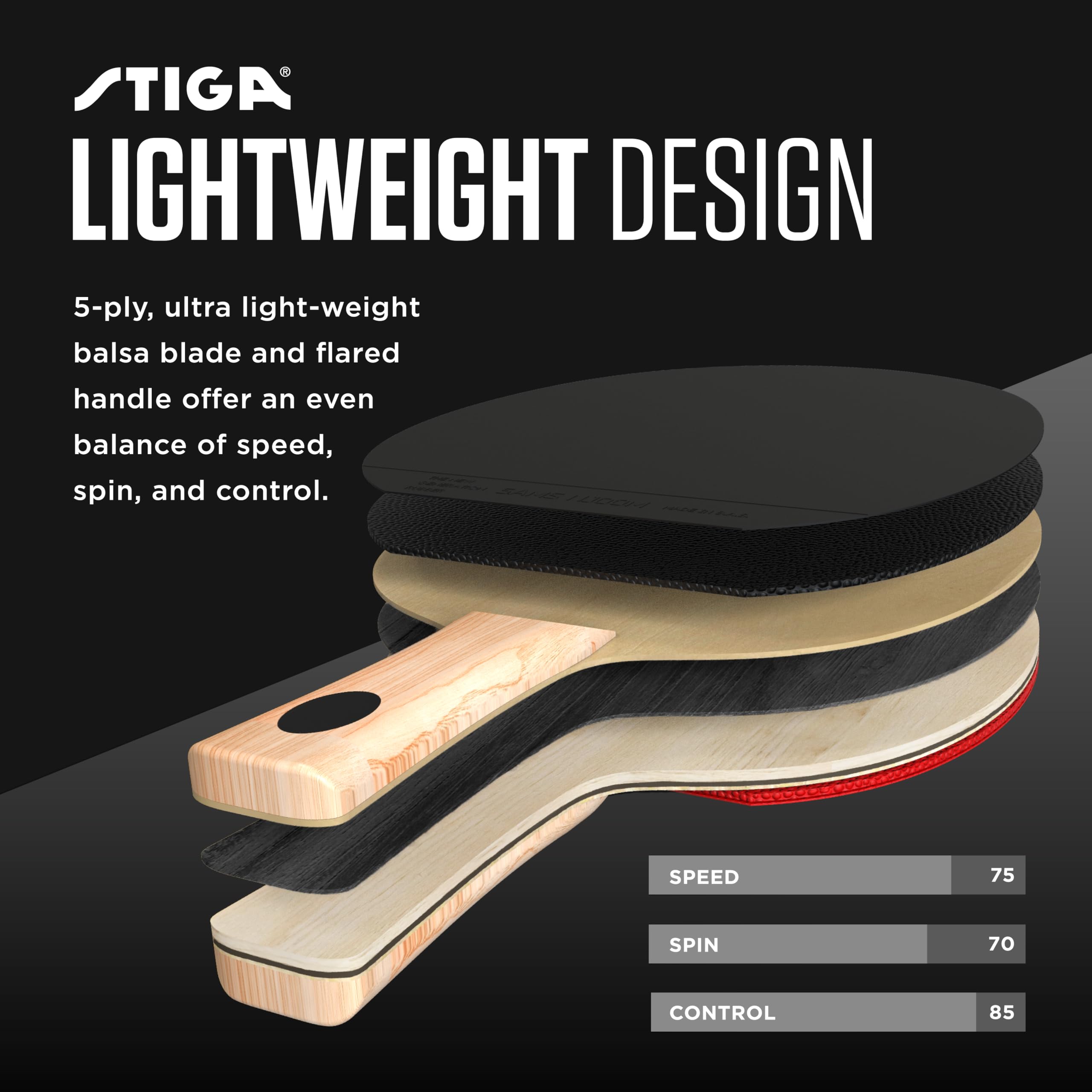 STIGA Premium 2‑Player Table Tennis Set – Includes 2 ITTF Approved Paddles, 3 White 3‑Star Ping Pong Balls & Carry Case