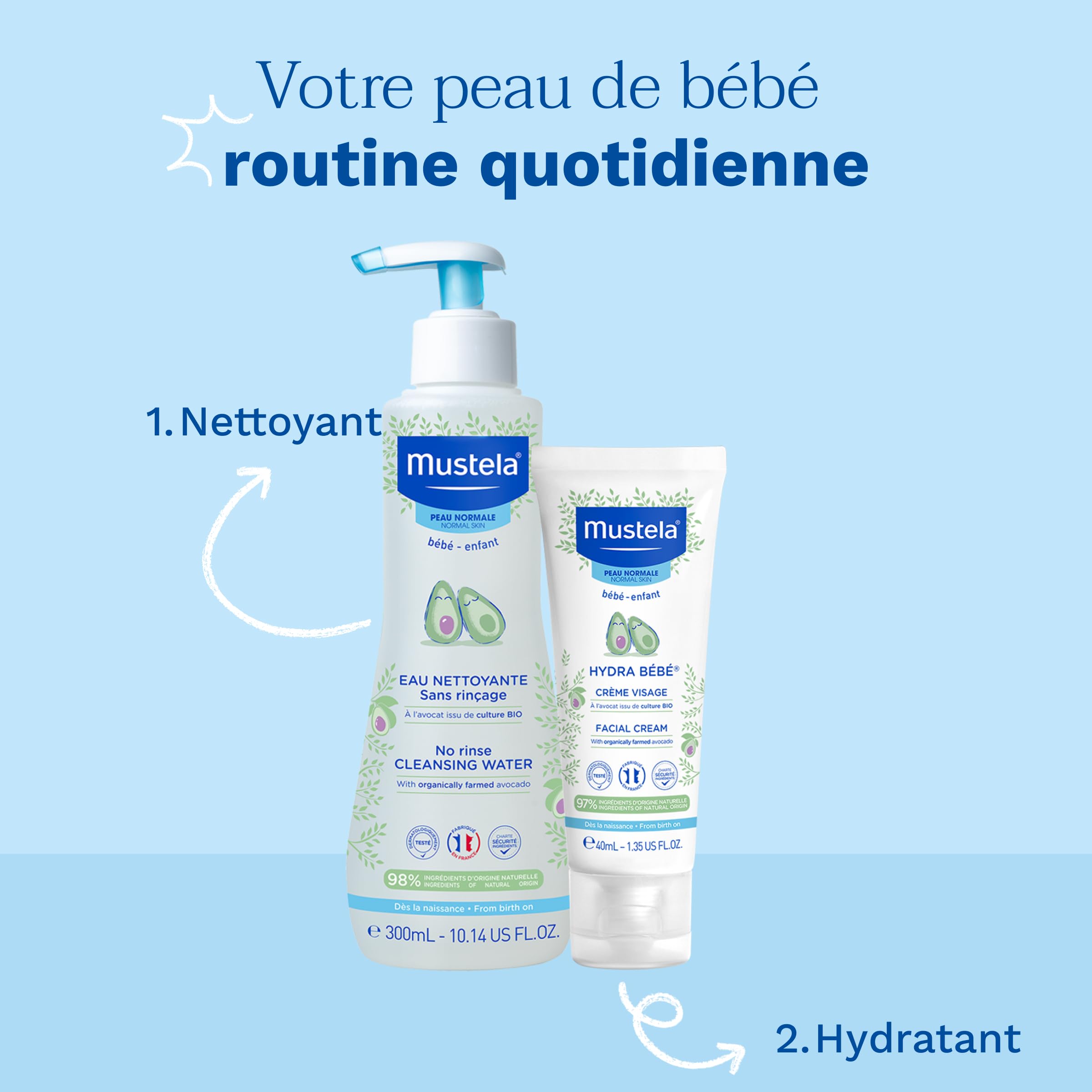 Mustela Crème Visage Hydra Bébé Soin Quotidien Nourrissant 97% d'Ingrédients d'Origine Naturelle