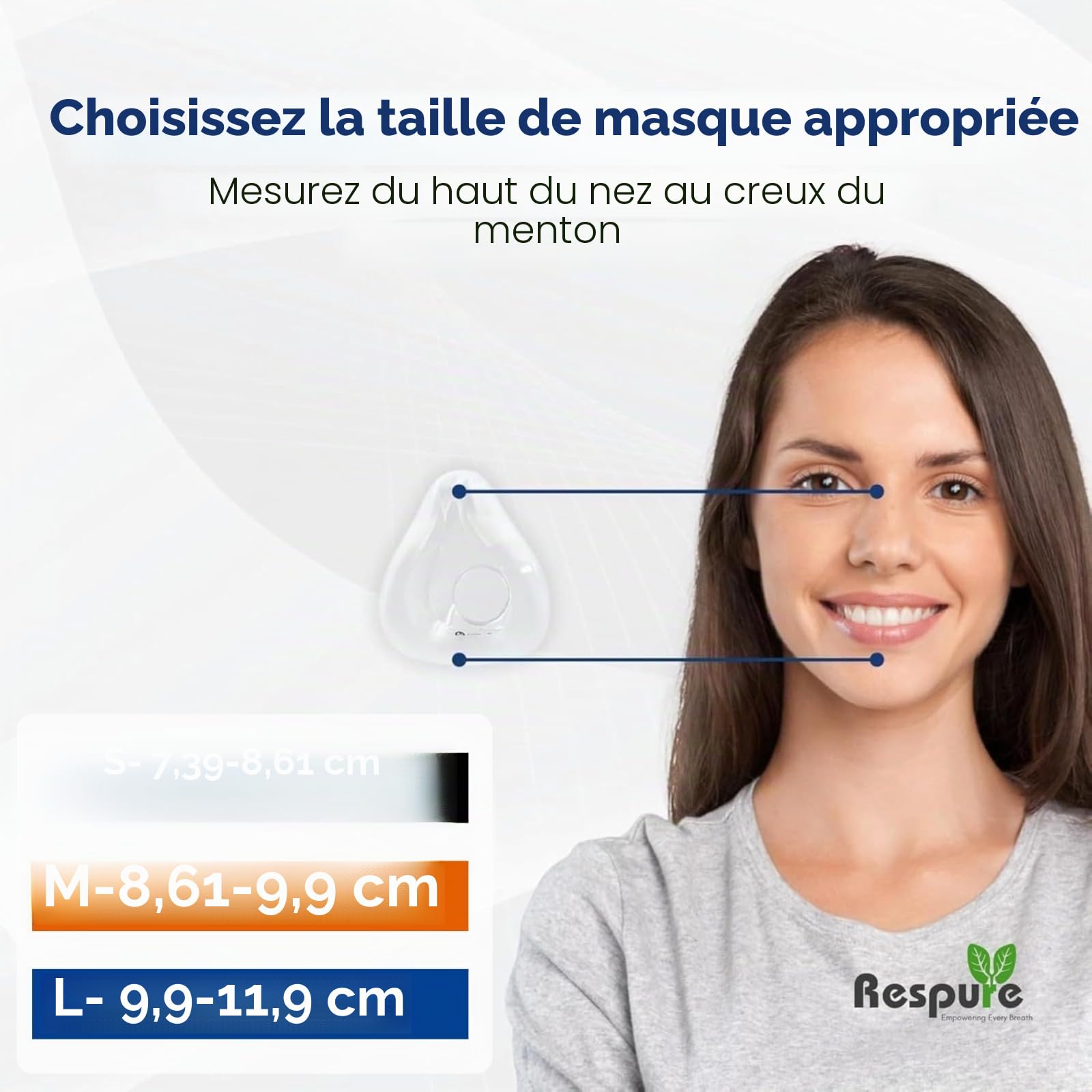Kit de rechange pour Resmed Airfit F20 avec petit, moyen | grand coussin, variantes de couvre-tête, cadre, clips de grande valeur et déconnexion rapide - couvre le nez et la bouche (grand ensemble de