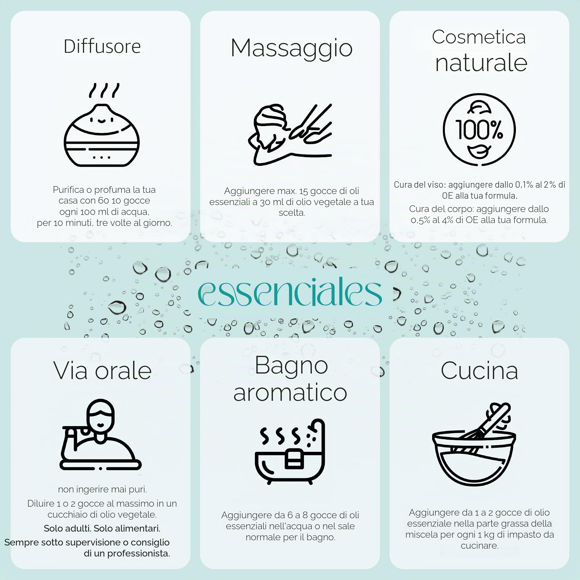 ESSENCIALES Olio Essenziale di Patchouli 100 ml - 100% Puro e Naturale - Aroma terroso e persistente per Diffusore e Aromaterapia