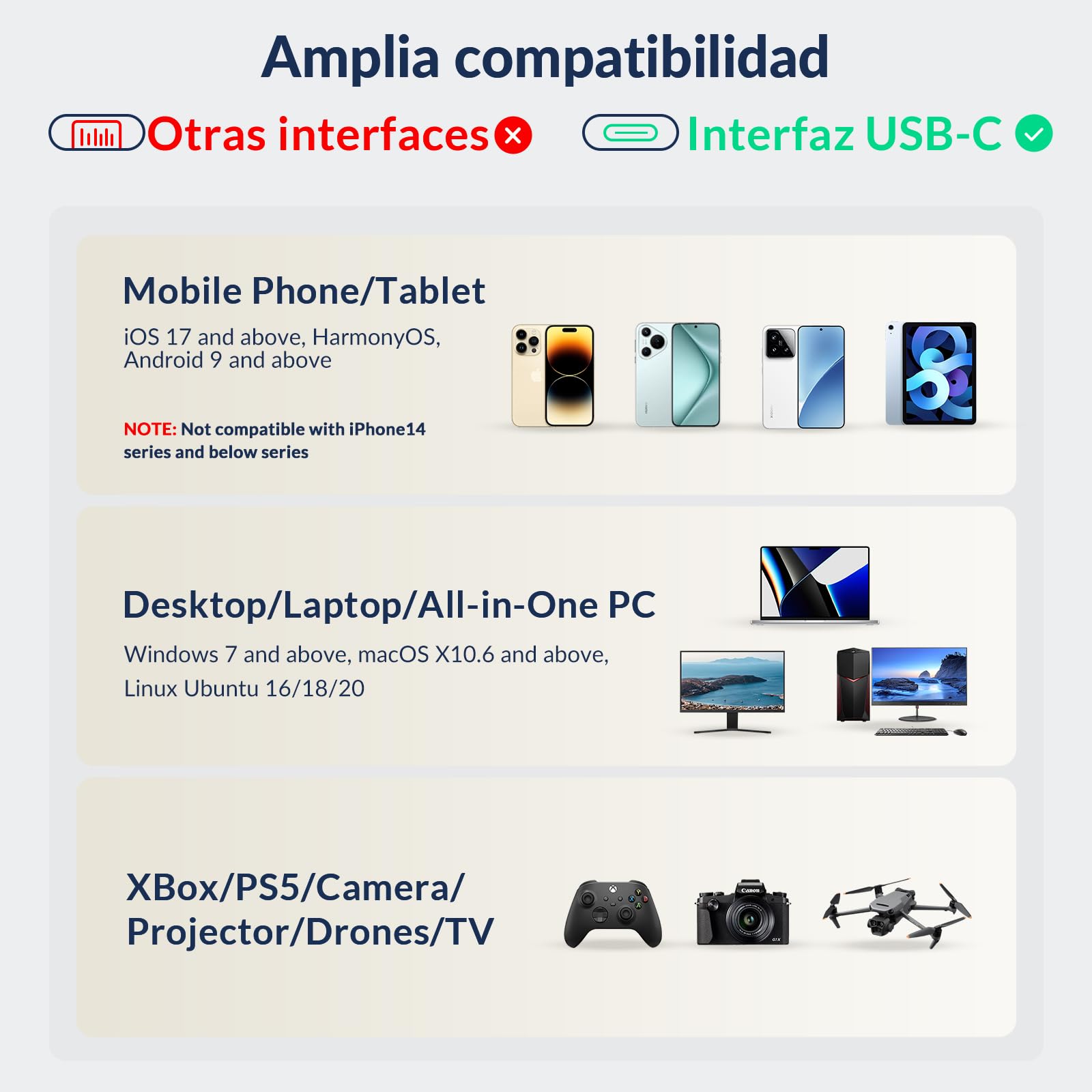 iDsonix SSD Externo 2TB, Magnético Portátil SSD, USB3.2 Gen2x2, Lectura de hasta 2000 MB/s y Escritura de 1800 MB/s, Disco Duro Sólido Externo para iPhone 15 Series, PS5, Android, Xbox, Mac, PC