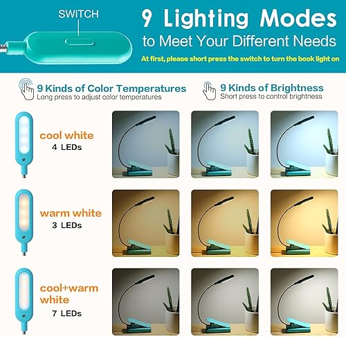 Miniatura 2 de VAVOFO Luz de lectura recargable con clip, 7 LED con 3 temperaturas de color, 9 niveles de brillo, luces de libro para leer en la cama con indicador