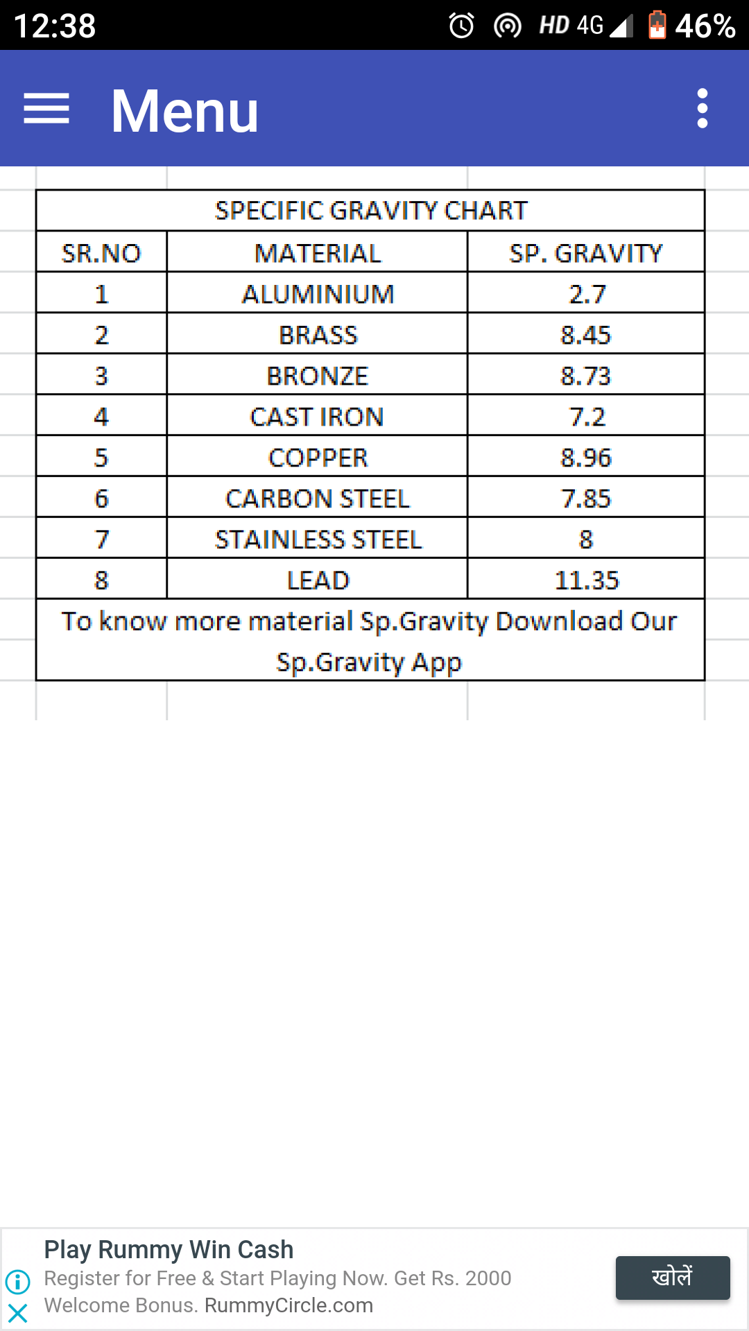 Fabrication Weight Calculator App on Amazon Appstore