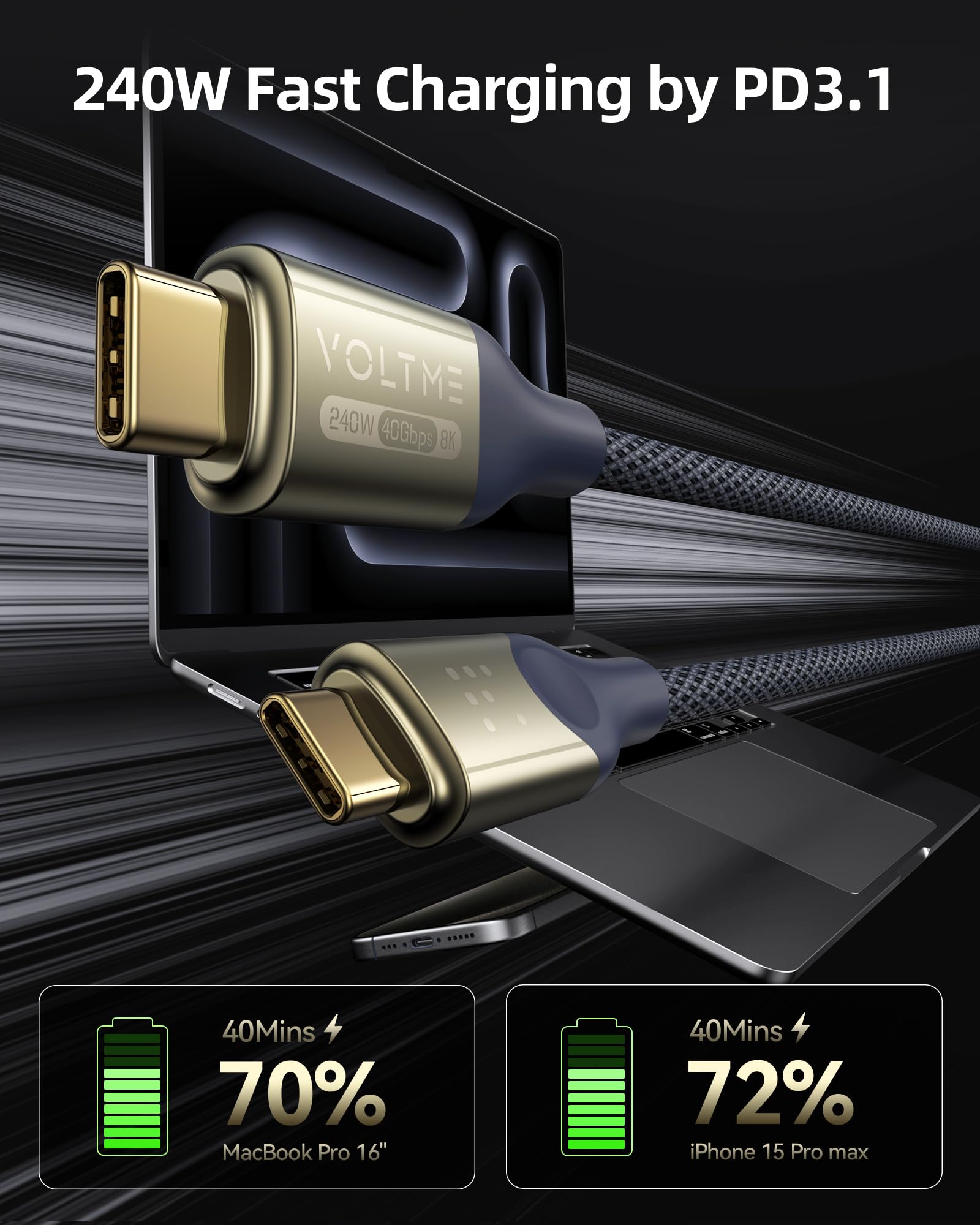 VOLTME Cavo USB-C Utron CTC 240W USB4.0 Type-C Cavo video USB 8K 60Hz 2,0 m/6,6 ft nylon intrecciato blu, Cavo ricarica per iphone 15 Pro MacBook, Galaxy S24 Ultra, Pixel, Dell, HP, Steam Deck ecc.