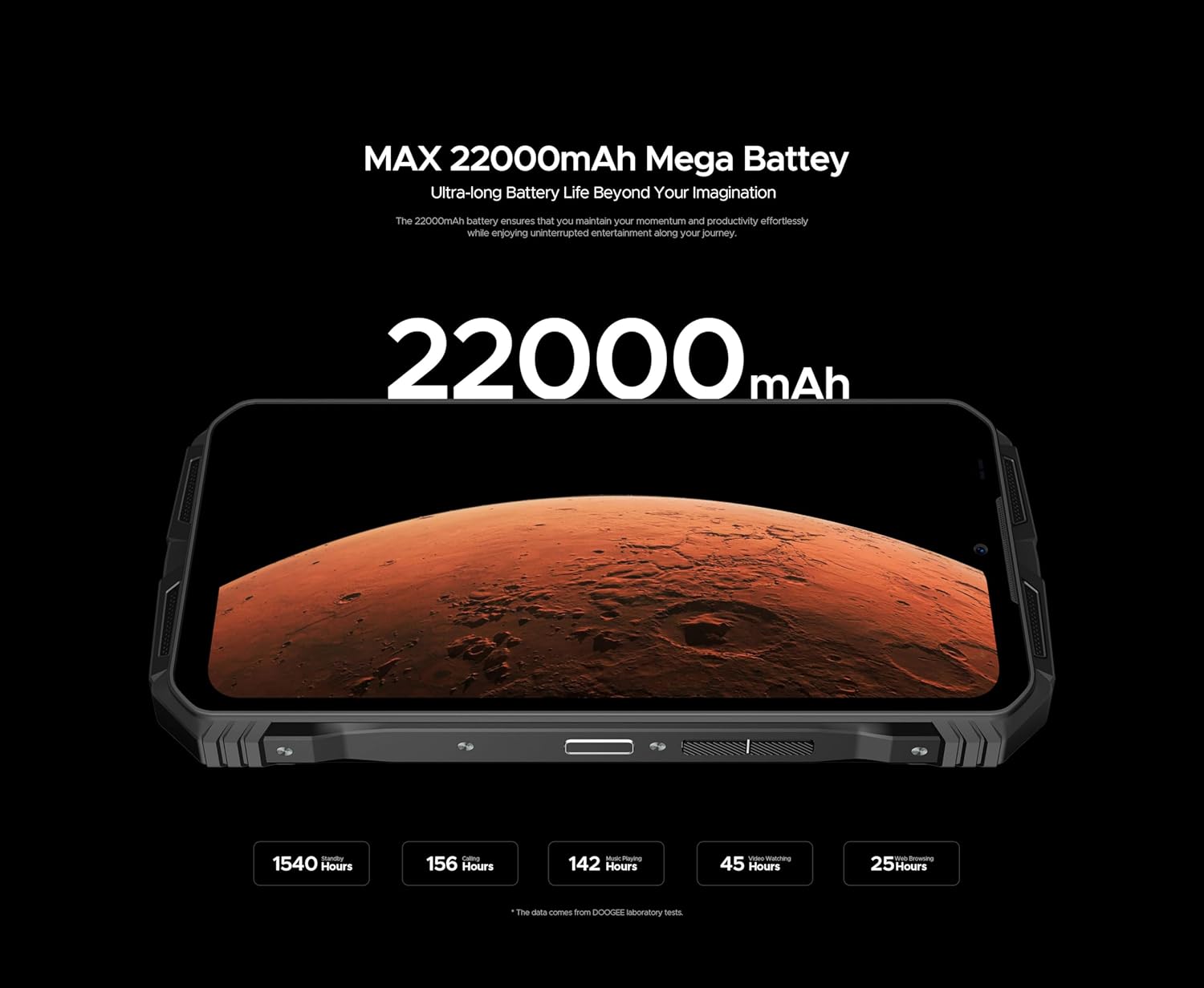 DOOGEE VMAX Pro 5G robust smartphone med grafik på 22000mAh batteri