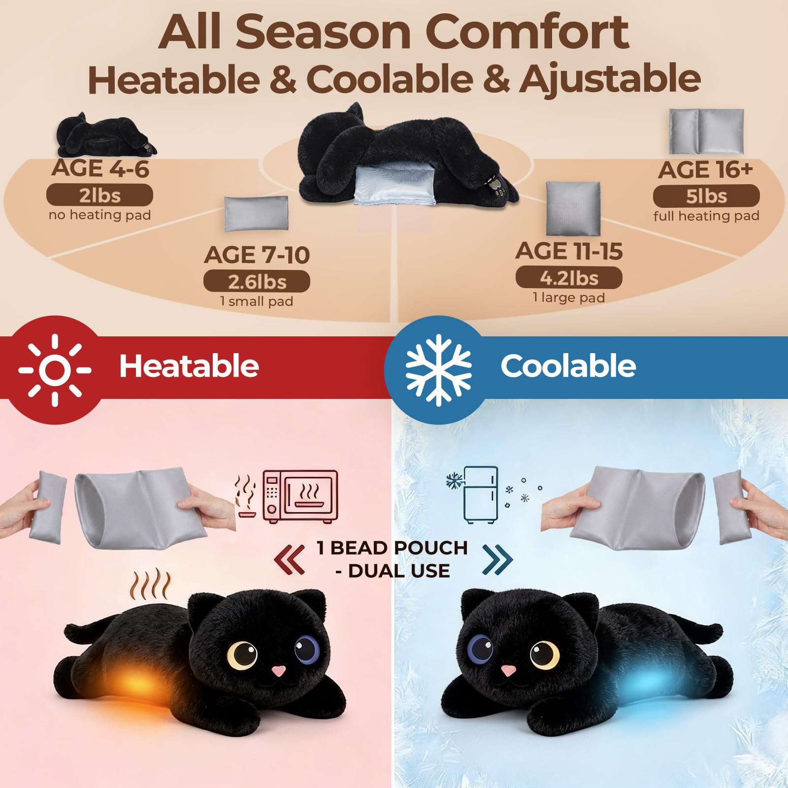 Mewaii Peluche Gatto Nero Riscaldabile e Ponderato da 23 Pollici con Cuscinetto Rimovibile – Peluche Morbido da Abbraccio per Bambini e Adulti, Regalo Soffice e Caldo per Tutte le Stagioni