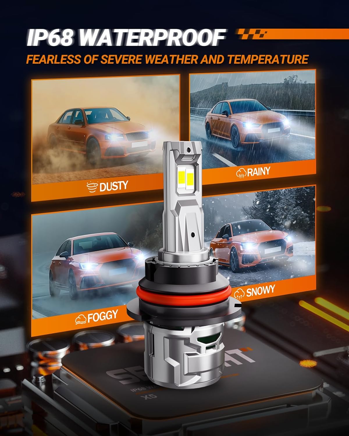 SEALIGHT 30000LM Brightness 9007 Bulb, 6500K Non-Polarity 9007 Fog Light, 60000Hrs Long Lifespan with 15000RPM Cooling Fan, Plug and Play, IP68 Waterproof, Pack of 2