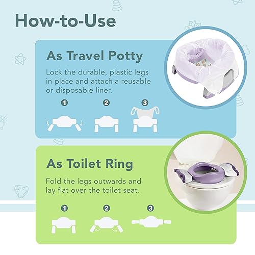 Miniatura 27 de Kalencom Potette Plus - Asiento de viaje 2 en 1 para ir al baño y entrenador, asiento de inodoro de entrenamiento de doble propósito, orinal Blanco