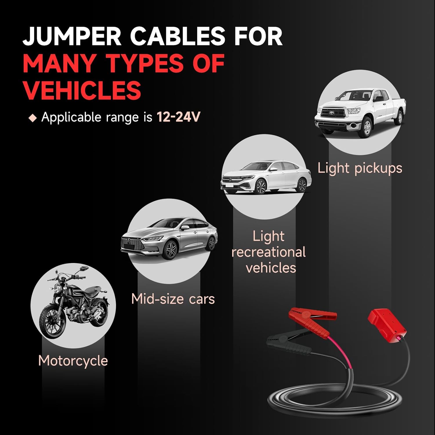 Jumper Cable Clamps for Milwaukee M18B2 18V Battery, Jumper Starter with Adapter, 8AWG 6.39 FT Portable Automotive Booster Cables for Jump Starting Car Trucks Vehicles (No Battery)