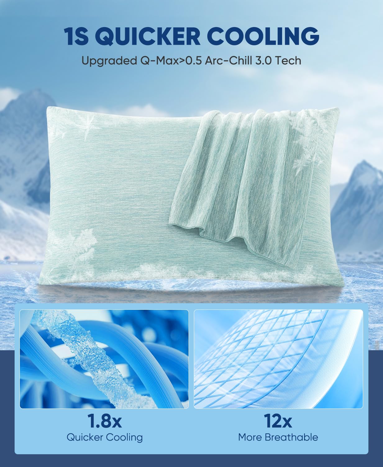 Luxear Federe Rinfrescanti Arc-Chill, 2 Pezzi, Fibra a Effetto Freddo Q-Max >0.5, Morbide e Traspiranti Ipoallergenica, con Cerniera Nascosta, 50x80cm