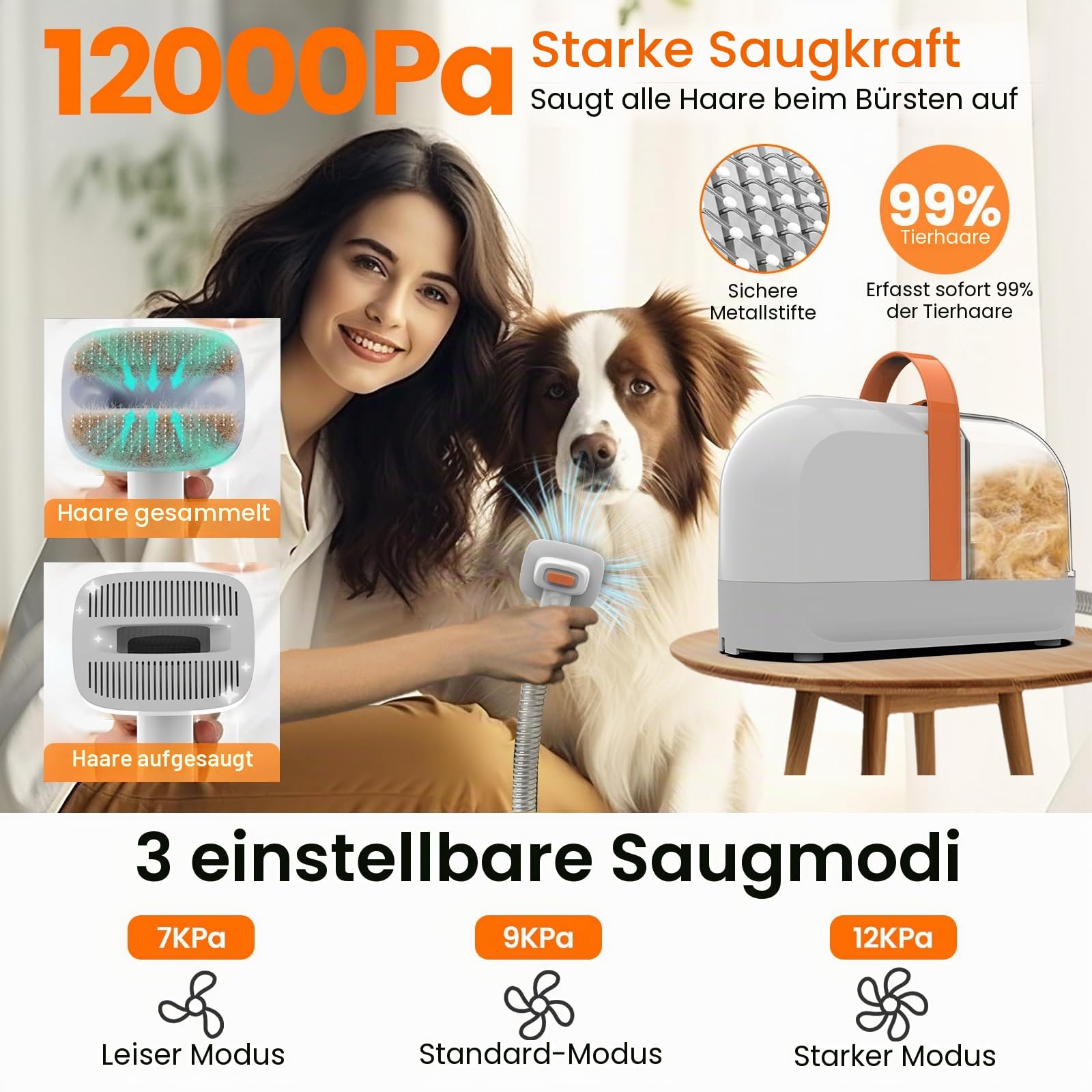 Hundepflege Vakuum Saug 99% Tierhaare PG10 Hundeschermaschine mit Staubsauger 12000 Pa, Hundebürste Tierhaarentferner für Hunde Katzen, Leise Schermaschine Hund mit Pflegewerkzeugen