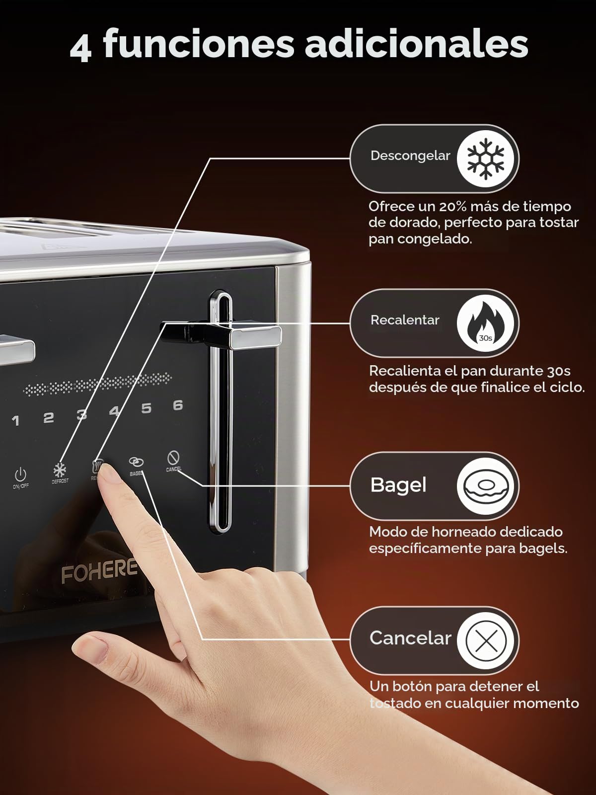 FOHERE Tostadora 4 Rebanadas, Pantalla Táctil LED, 6 Niveles Tostado | Función Recalentar y Descongelar, Bandeja Recogemigas Extraíble, Cuerpo de Acero Inoxidable, 1600W