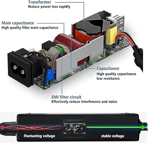 Miniatura 5 de DJW Cargador compatible con el adaptador de corriente de punta azul inteligente de 45 W para computadora portátil HP