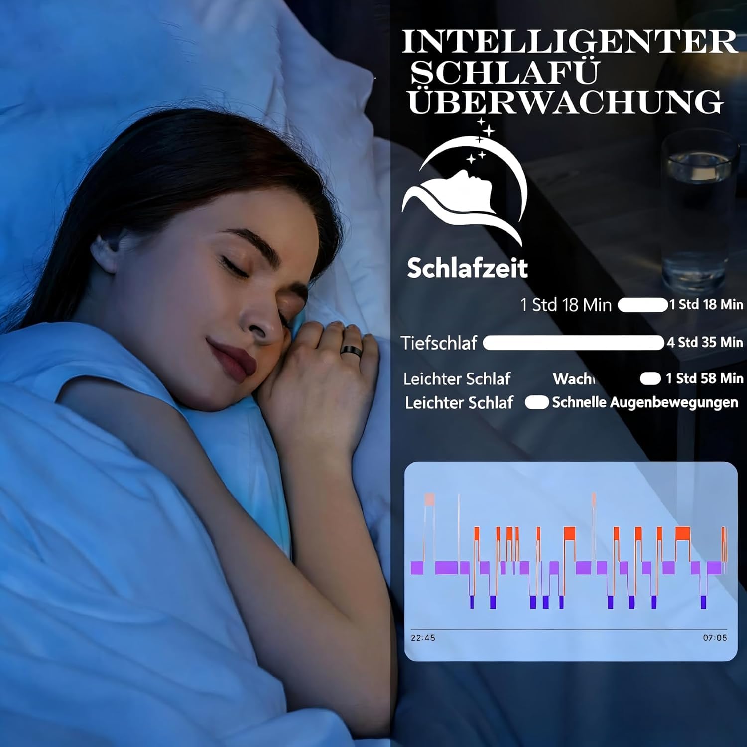 Smart Ring für Damen Herren, Fitness Tracking Ring mit Herzfrequenz, Schlafüberwachung, Schrittzählung für iOS und Android, Keine Abonnementgebühr, IP68 wasserdicht(Schwarz, 9)