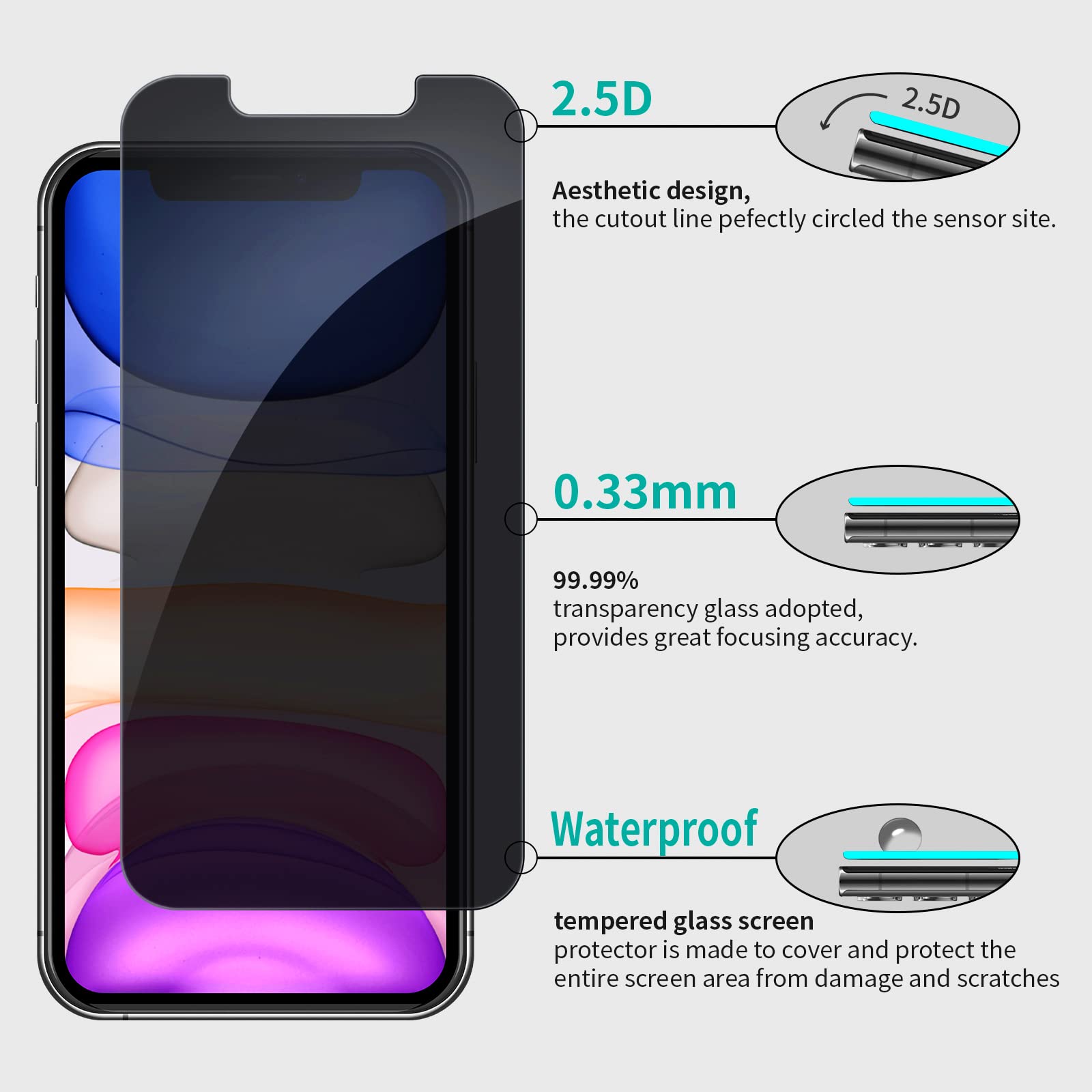 Pellicola Protettiva AntiSpy JETech Per IPhone 11/XR 6.1" - Vetro Temperato, Copertura Totale, Pacco Da 2 - Foto 10