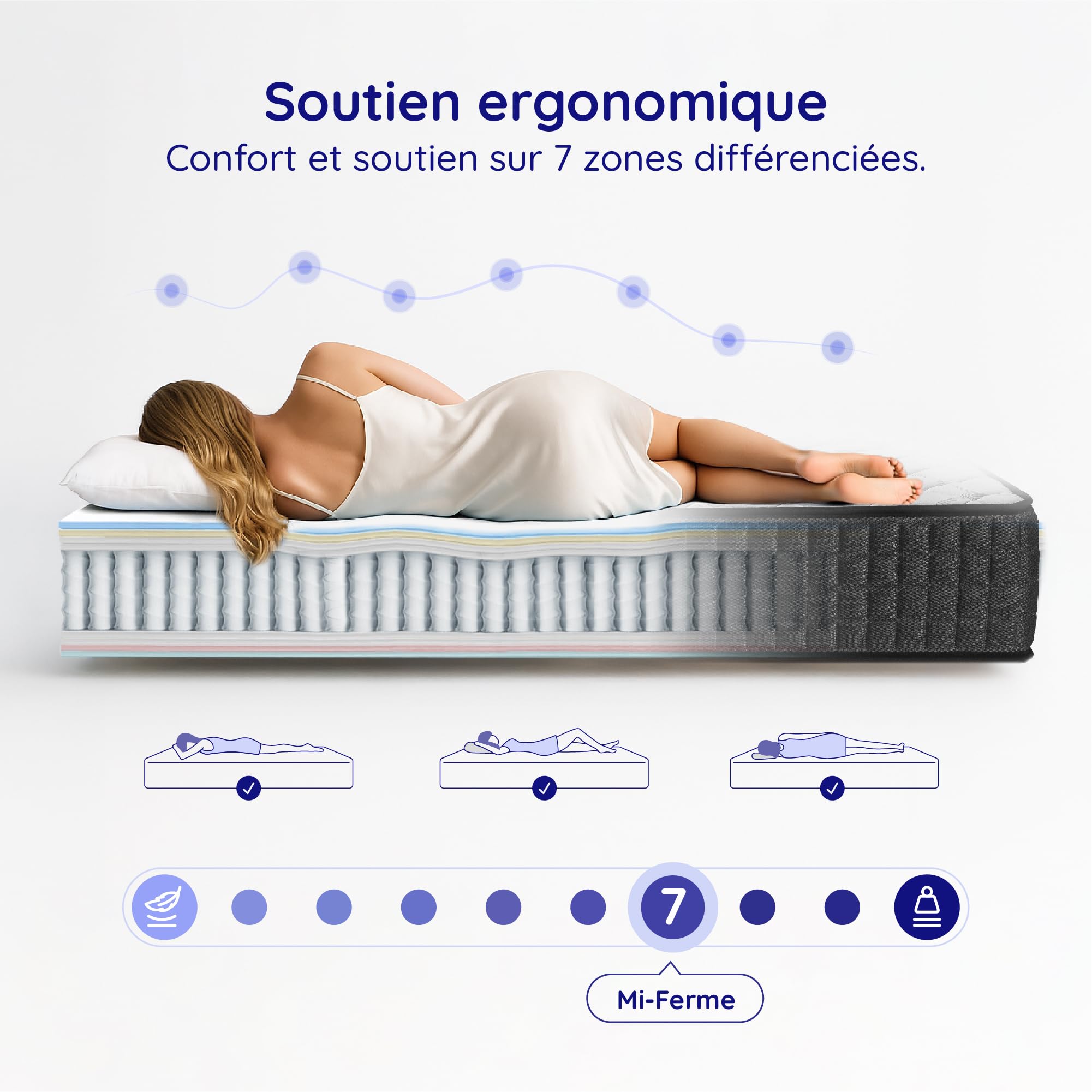COSMOS - Matelas Gamma 180x200 - Épais 30 cm - Hybride - Noyau Ressorts Ensachés + Mousse Haute Densité - Accueil Blue Latex - Soutien Mi-Ferme - Couchage Indépendant - Réversible - Fabriqué en Europe