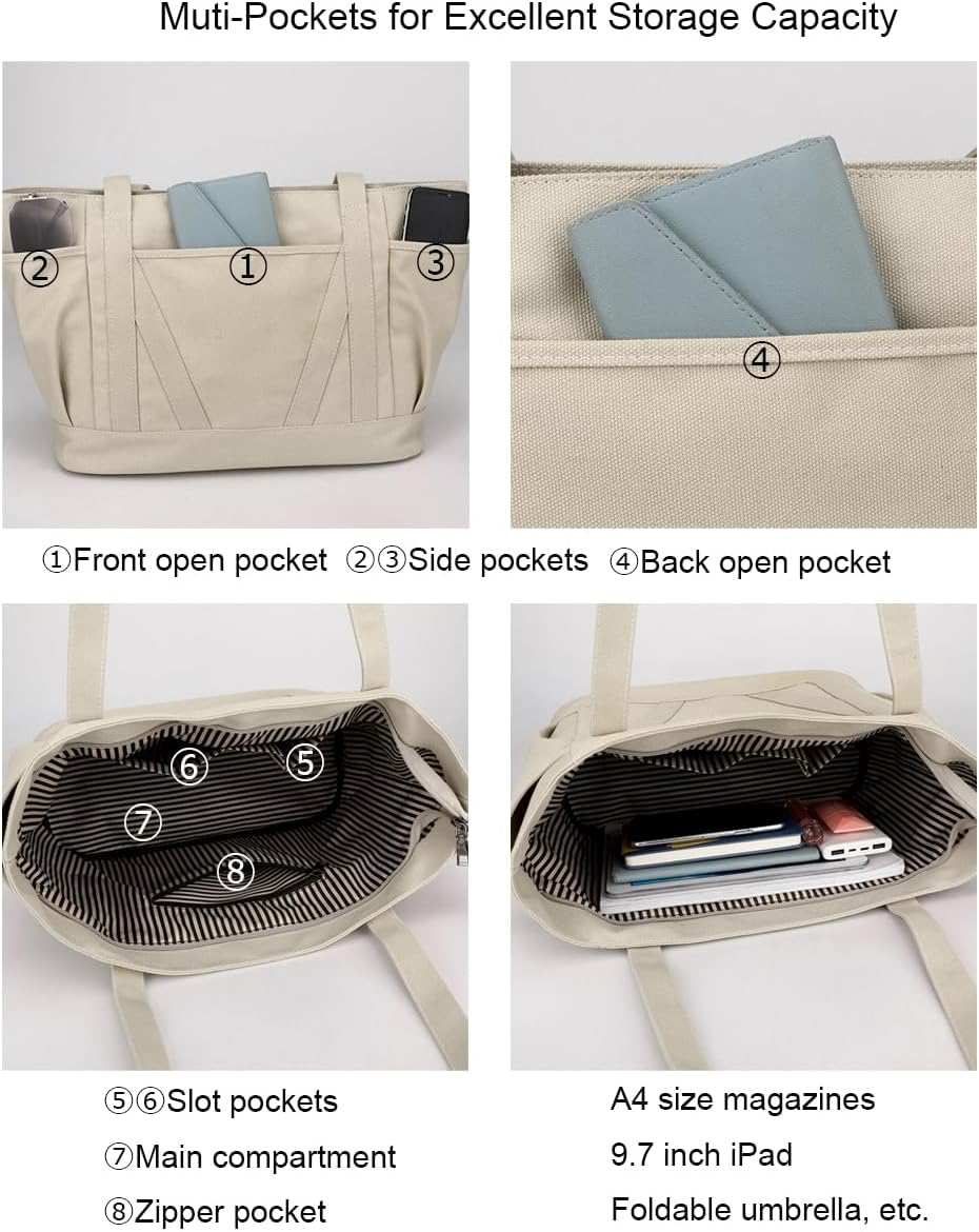 zhongningyifeng Women Tote Bag Canvas Casual Top Handle Satchel Large Capacity Handbag with Zipper for Work Travel Shopping - Image 4