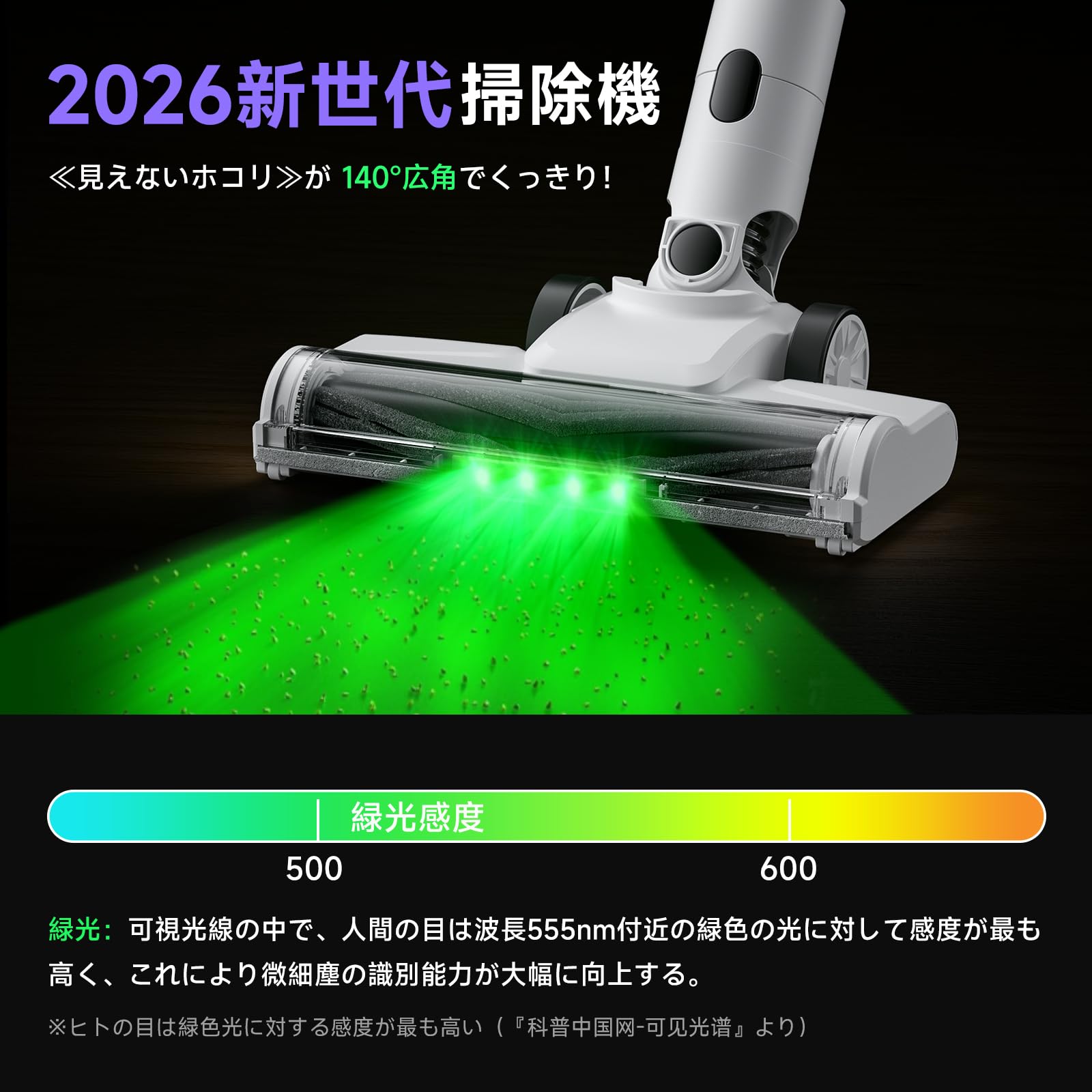 Amazon | 掃除機 コードレス 【2026爆進化！1月新登場 75kPa強力吸引