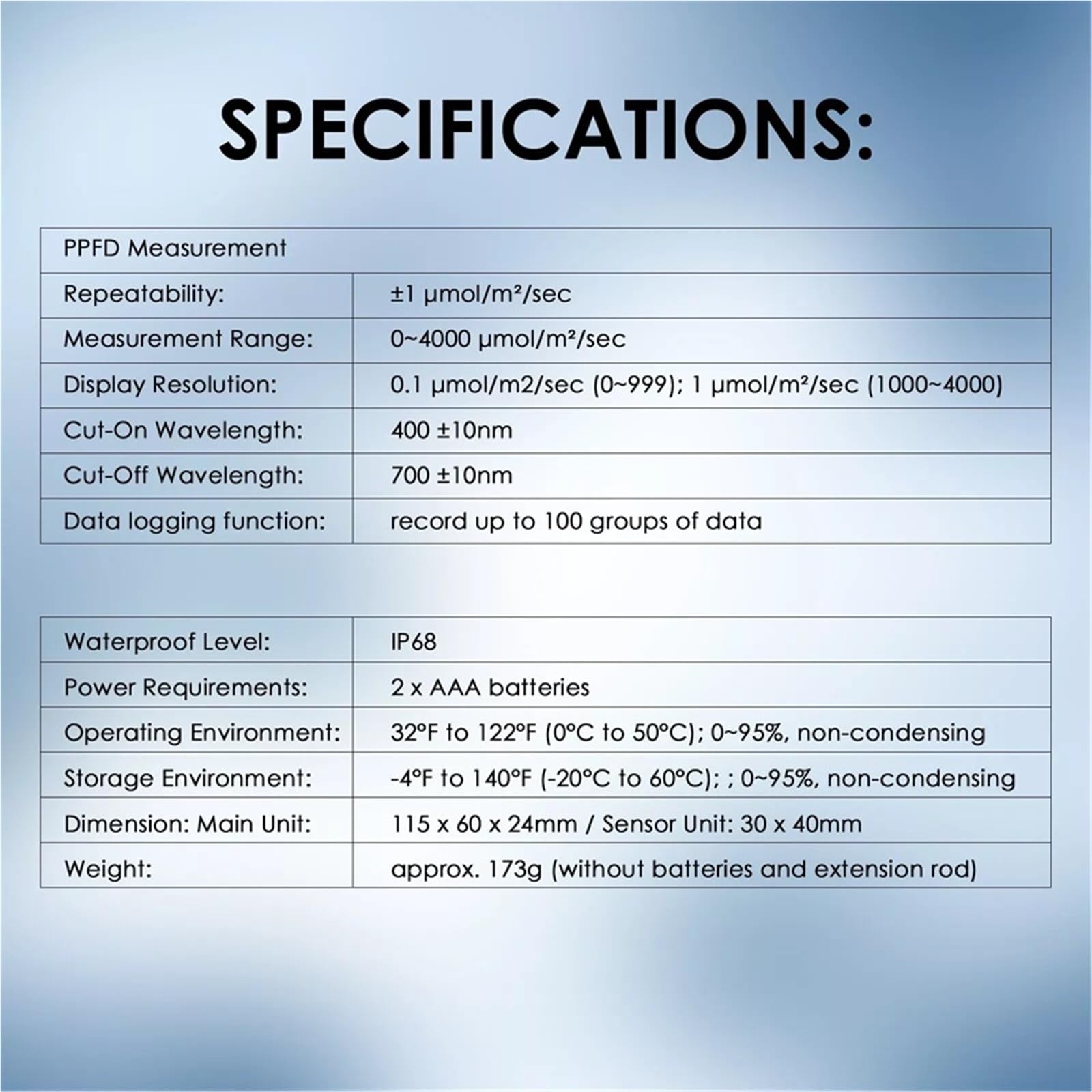 Medidor de Luz, Medidor de flujo dividido con plla Digital, medidor PAR, sonda impermeable IP68, medidor de iluminación espectral