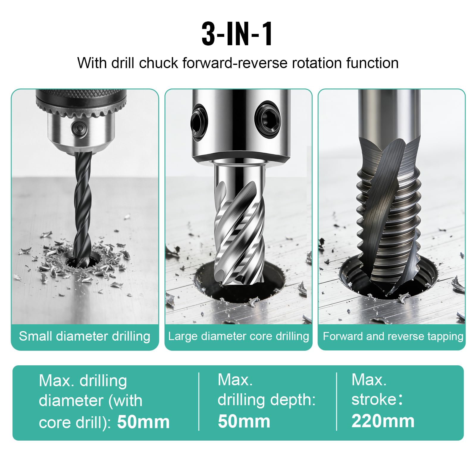 Ponceuse magnétique, 1550W Perceuse à Colonne Portable, 50mm&820 tr/min&10 vitesses, machine à percer électrique pour métallique (50mm/1450W)