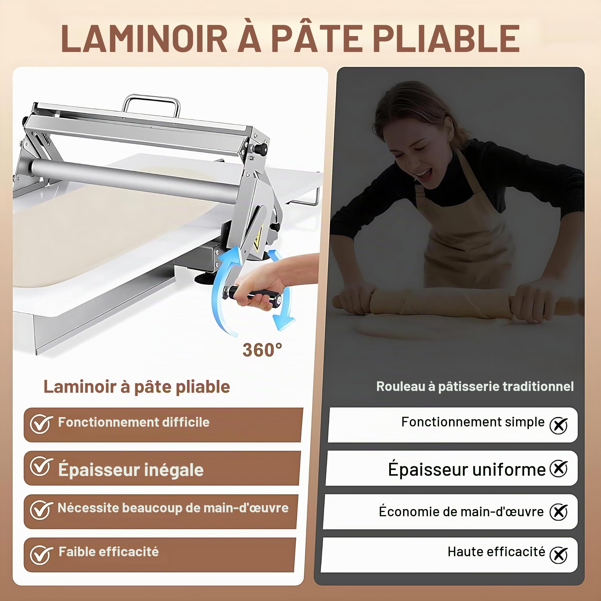 Petit Coupe-PâTe, Laminoir Pliable, 0.5-2.5cm PéTrin à éPaisseur RéGlable, Acier Inoxydable, Laminoir Pliable pour Boulangeries et PâTisseries Width15.74in
