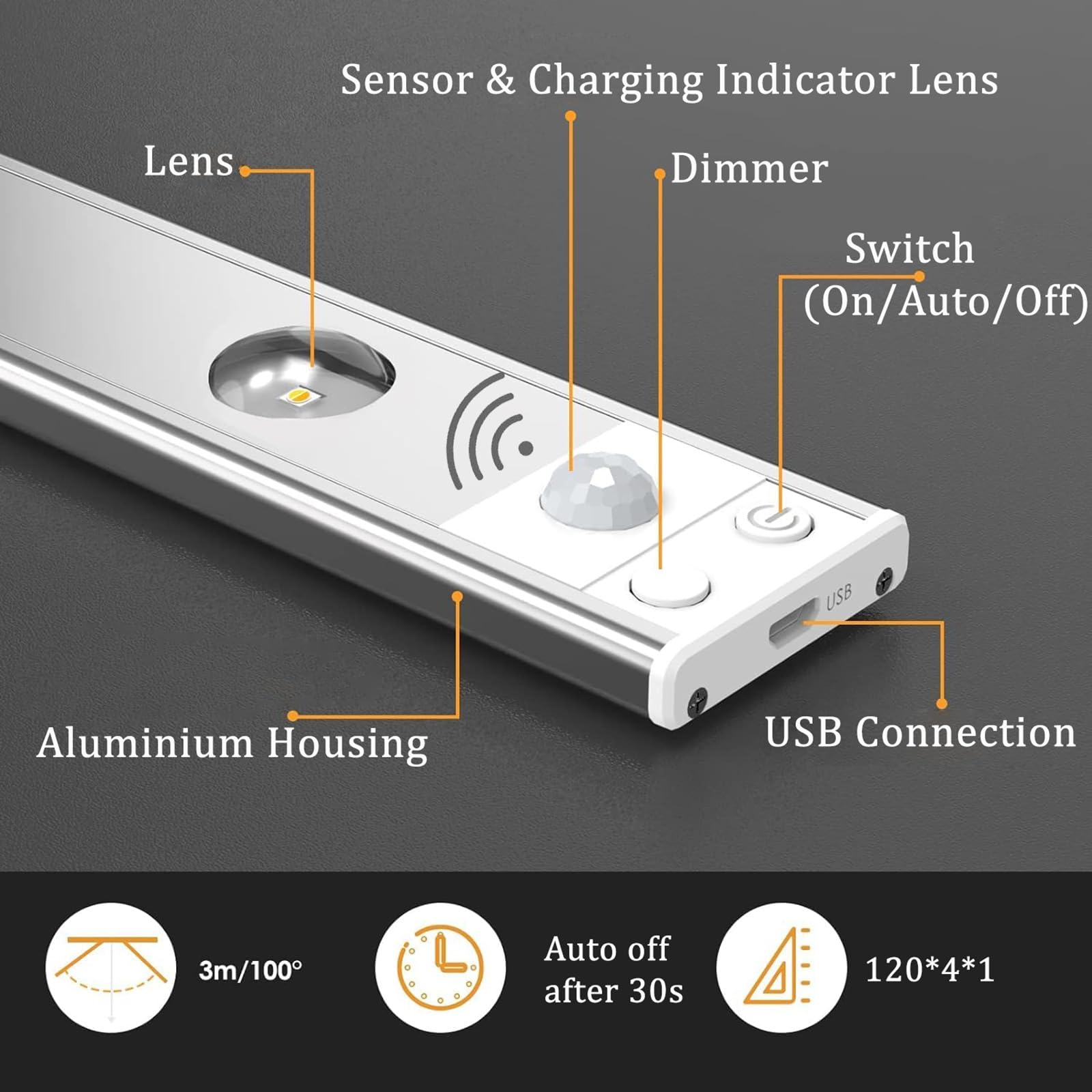 LED Schrankbeleuchtung Lampe mit Bewegungsmelder Dimmbar Unterbauleuchte Küche USB Aufladbar Acryl Wandleuchten Kabellos Magnetisch für Schrank Kleiderschran Schlafzimmer (Silber,100cm)