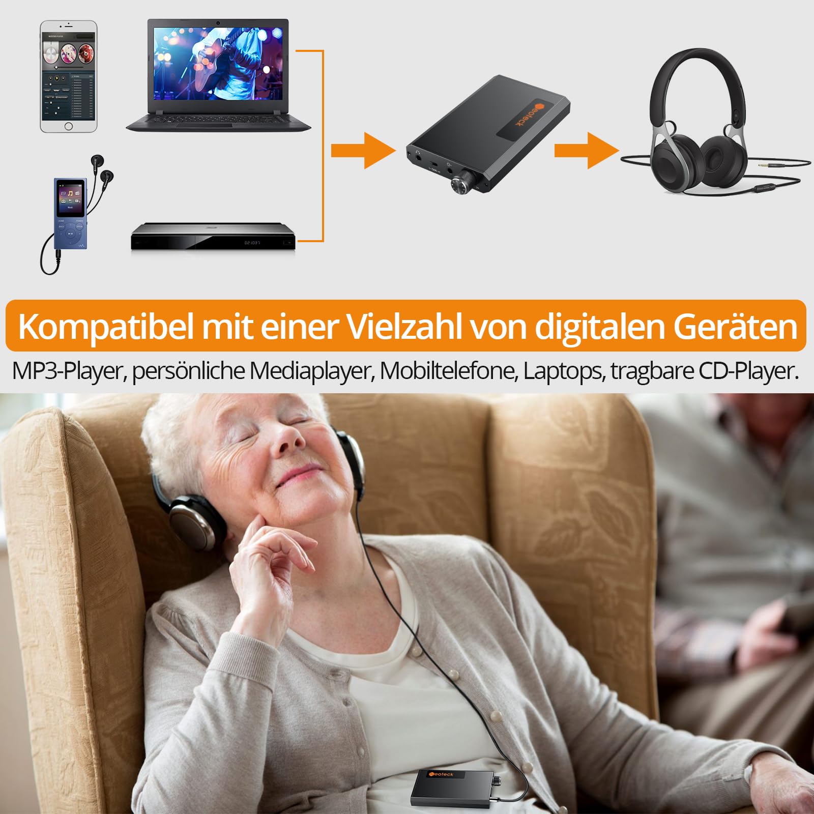 Neoteck HiFi Kopfhörerverstärker Bluetooth 5.0 Empfänger Tragbare 3,5 mm Audio Kopfhörer verstärker Komponenten für MP3/MP4/Telefone/Digital Player/Computer