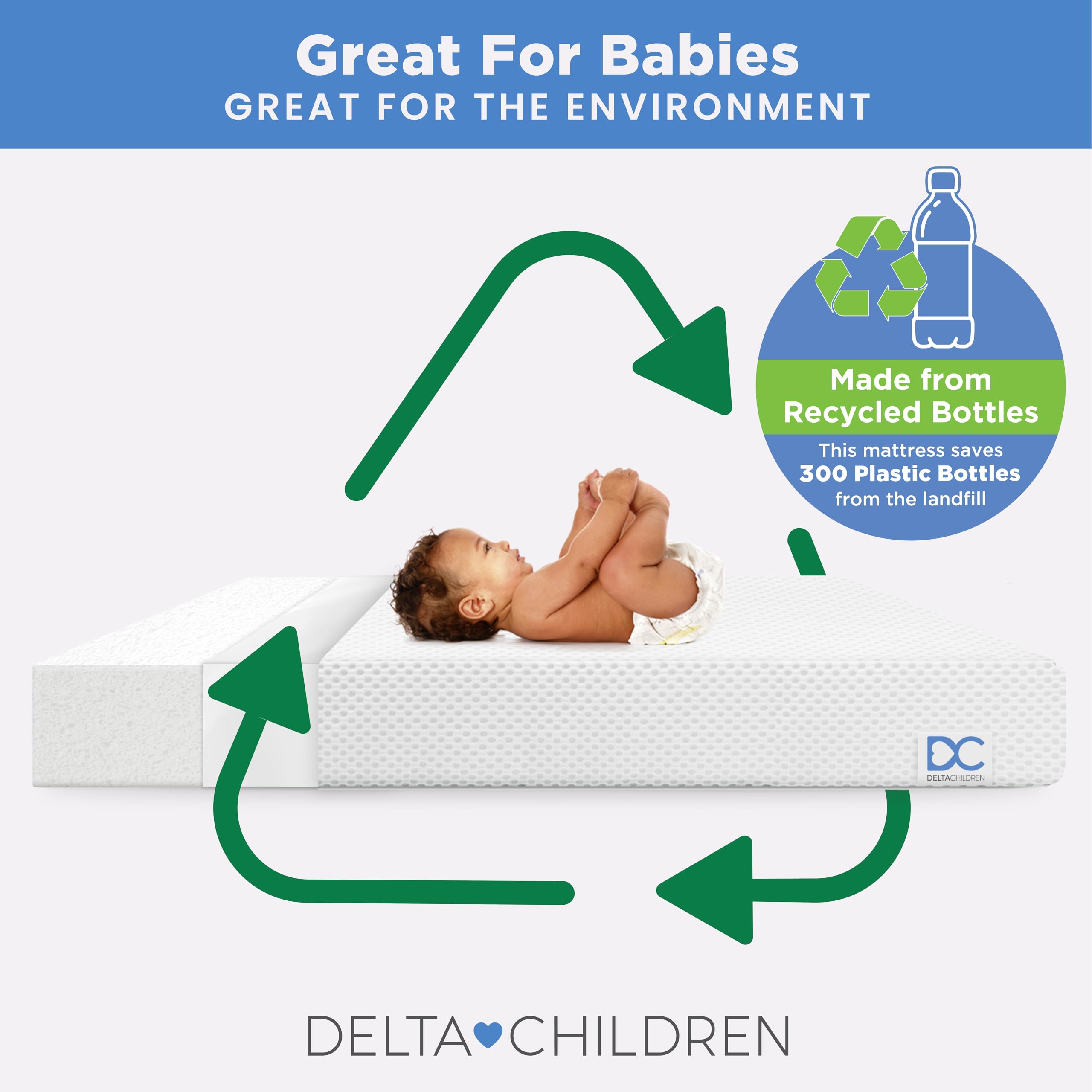 Delta Children Crib Mattress - Breathable & Waterproof -7