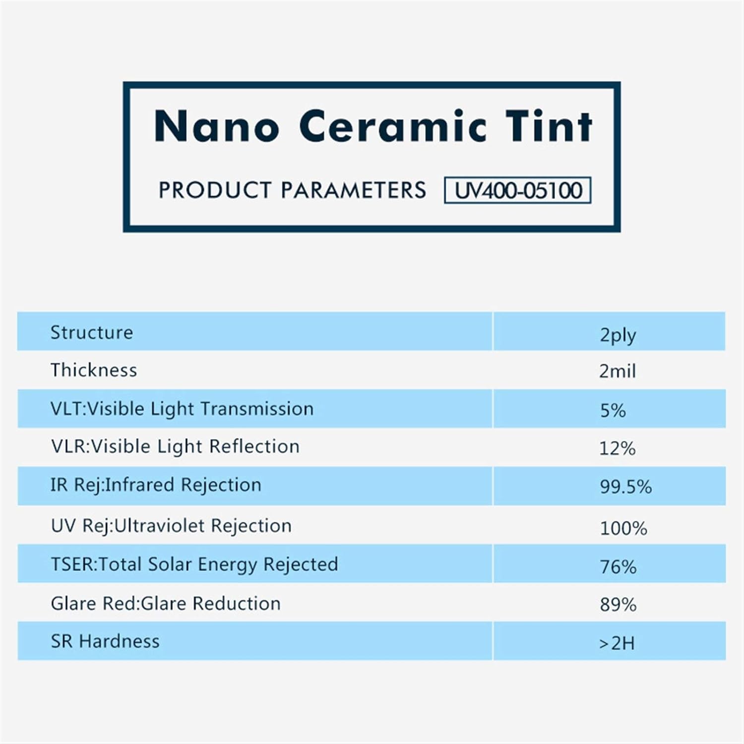 Nano Ceramic Solar Tint 100% UV Proof Window fim Heat Control Anti UV car Side Window Glass Film 0.5x4m 5% VLT Blockout IR UR for Comfortable Inside Space