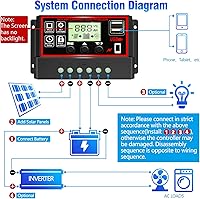 Vista 2 de Controlador de carga solar de 30A [Actualizado], regulador inteligente de batería de panel solar negro con puerto USB dual 12V/24V PWM, parámetro