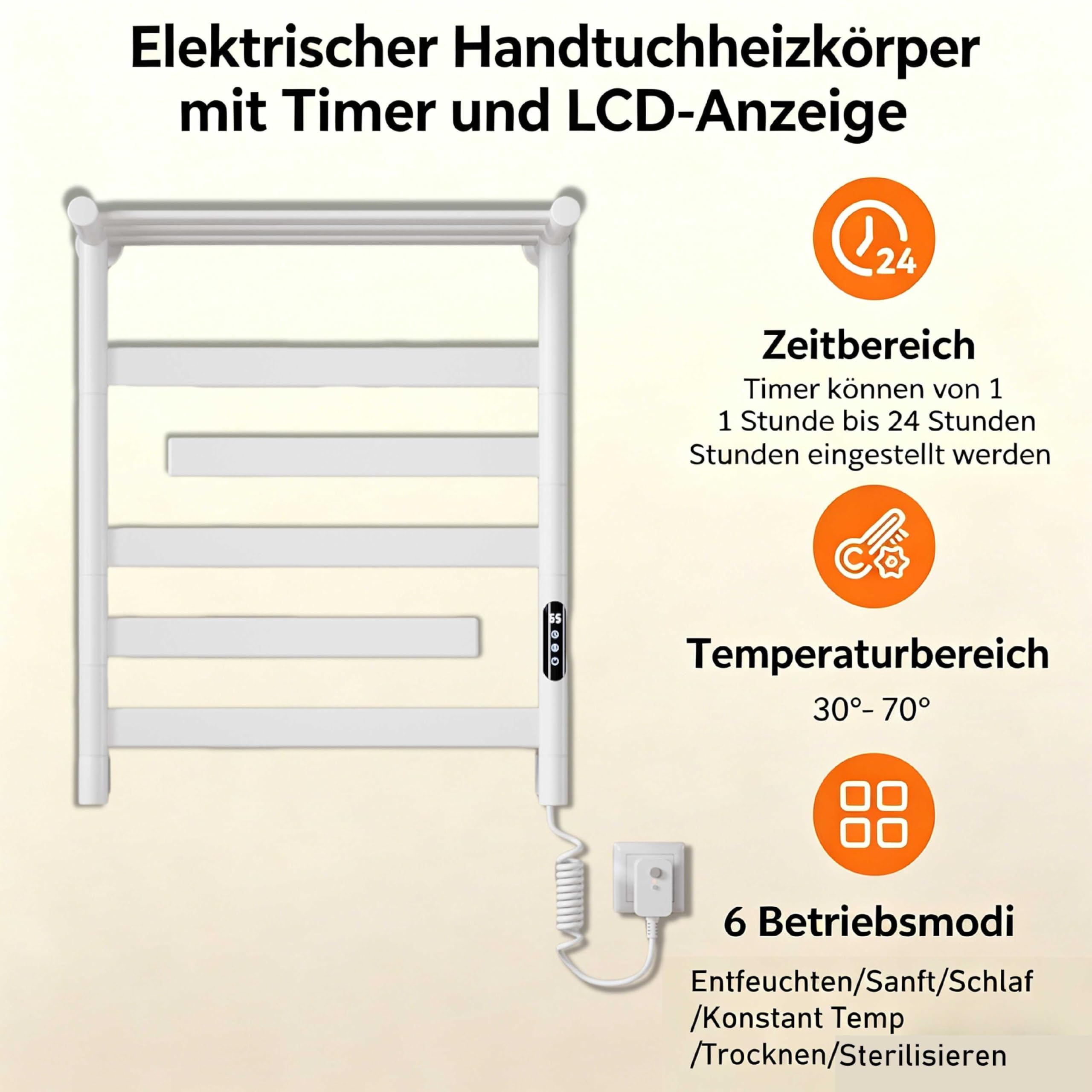 Handtuchheizkörper Elektrisch 66 x 55cm, 180° Drehung Handtuchwärmer Elektrisch mit Heiz-Ablage, WiFi Smart Thermostat für Alexa und Google Home, 30-70°C, 140W, Weiß, IPX4, Fehlerstromschutz