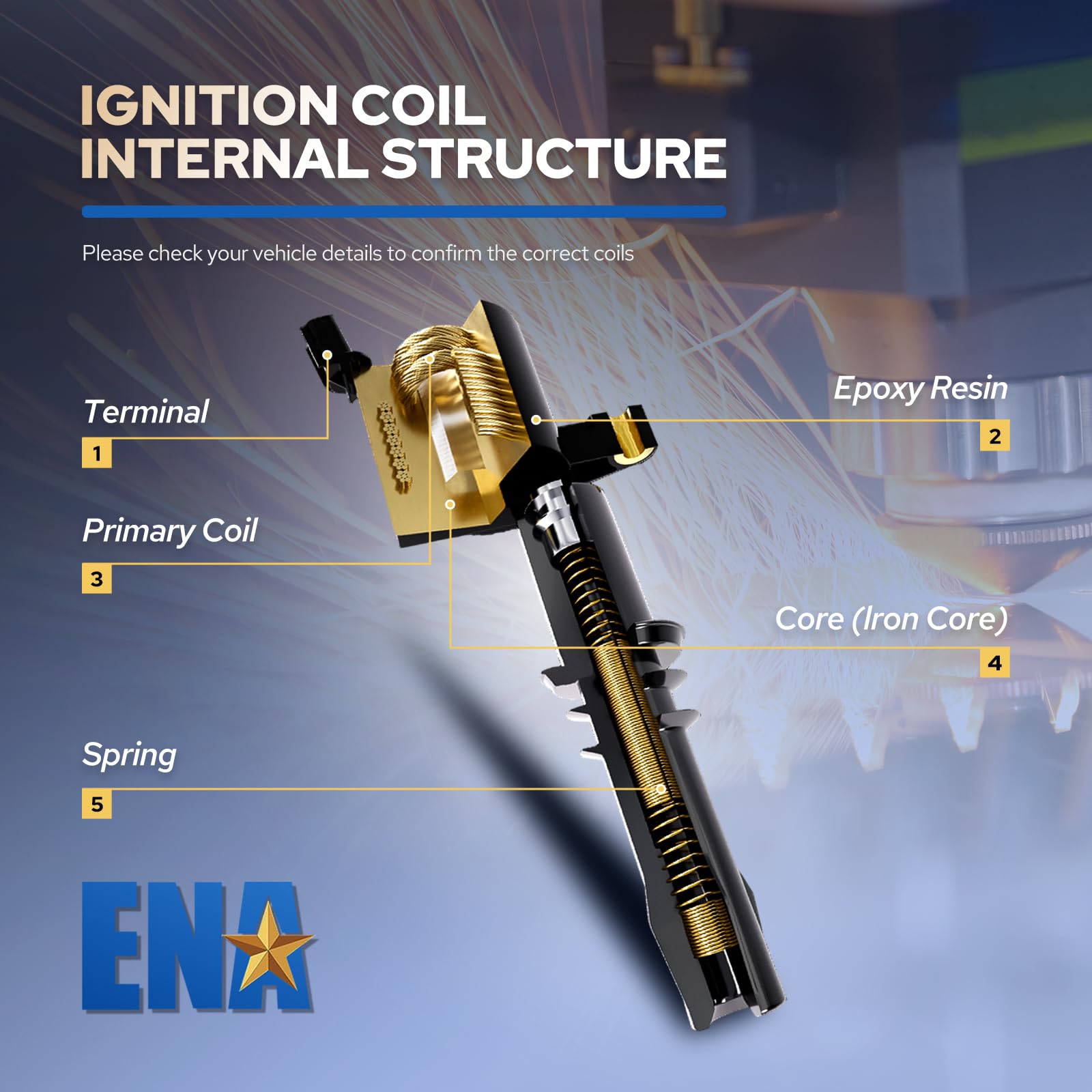 ENA Set Of 6 Ignition Coil Pack And Iridium Spark Plug