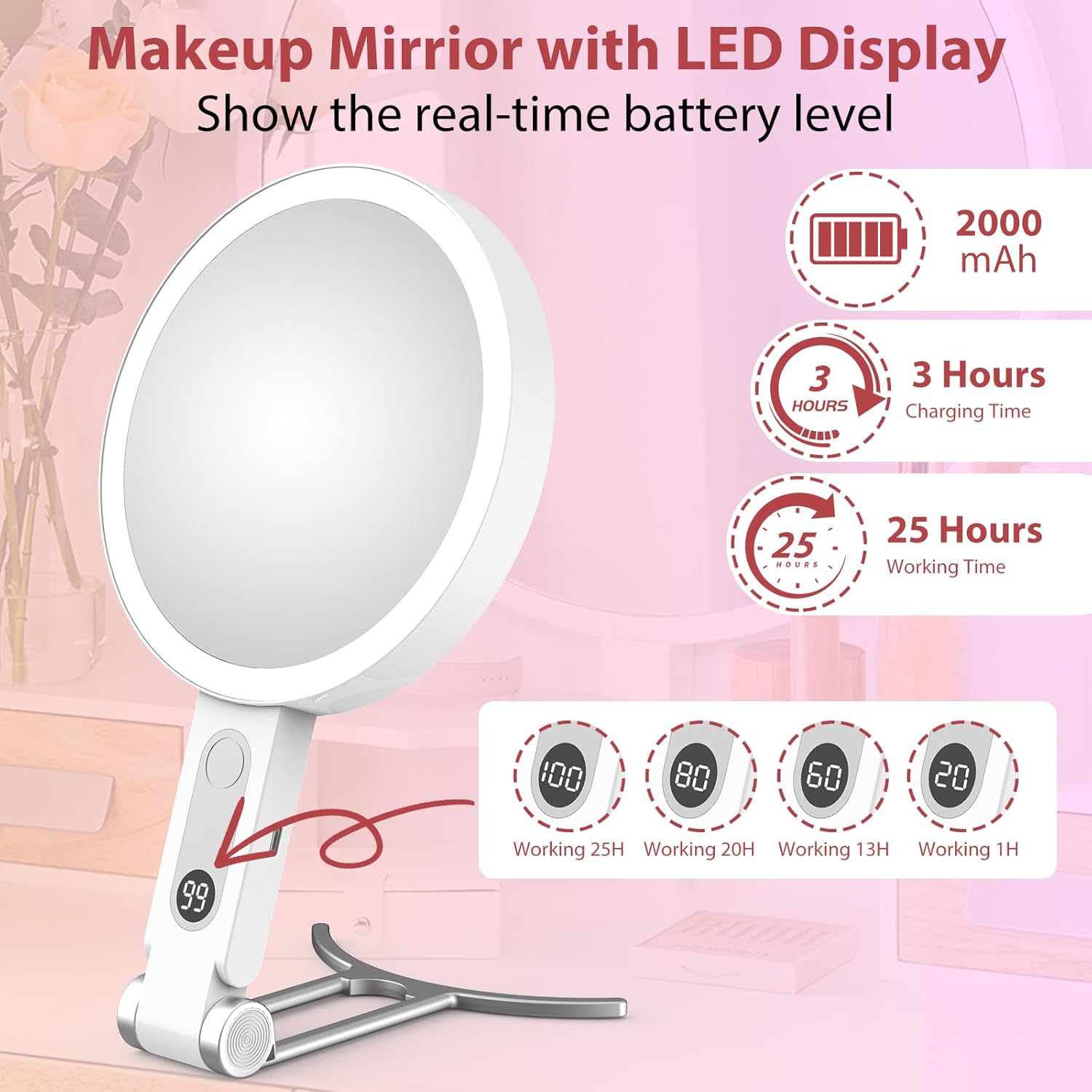 Travel Makeup Mirror with Lights, 1X/20X Magnifying Lighted Makeup Mirror