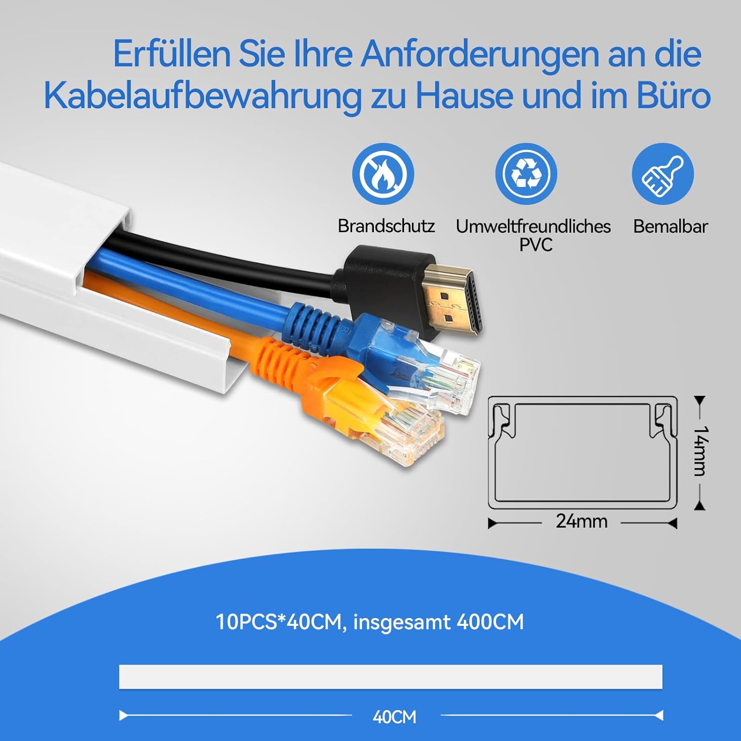 Exemplu de instalare canal cablu