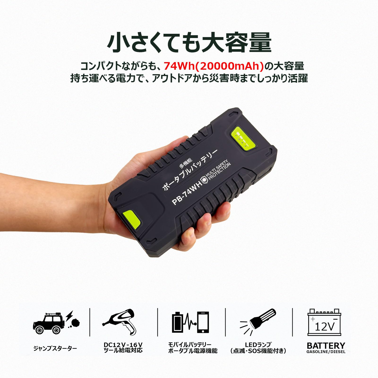 Amazon.co.jp: GOODGOODS ポータブルバッテリー 20000mAh ジャンプ