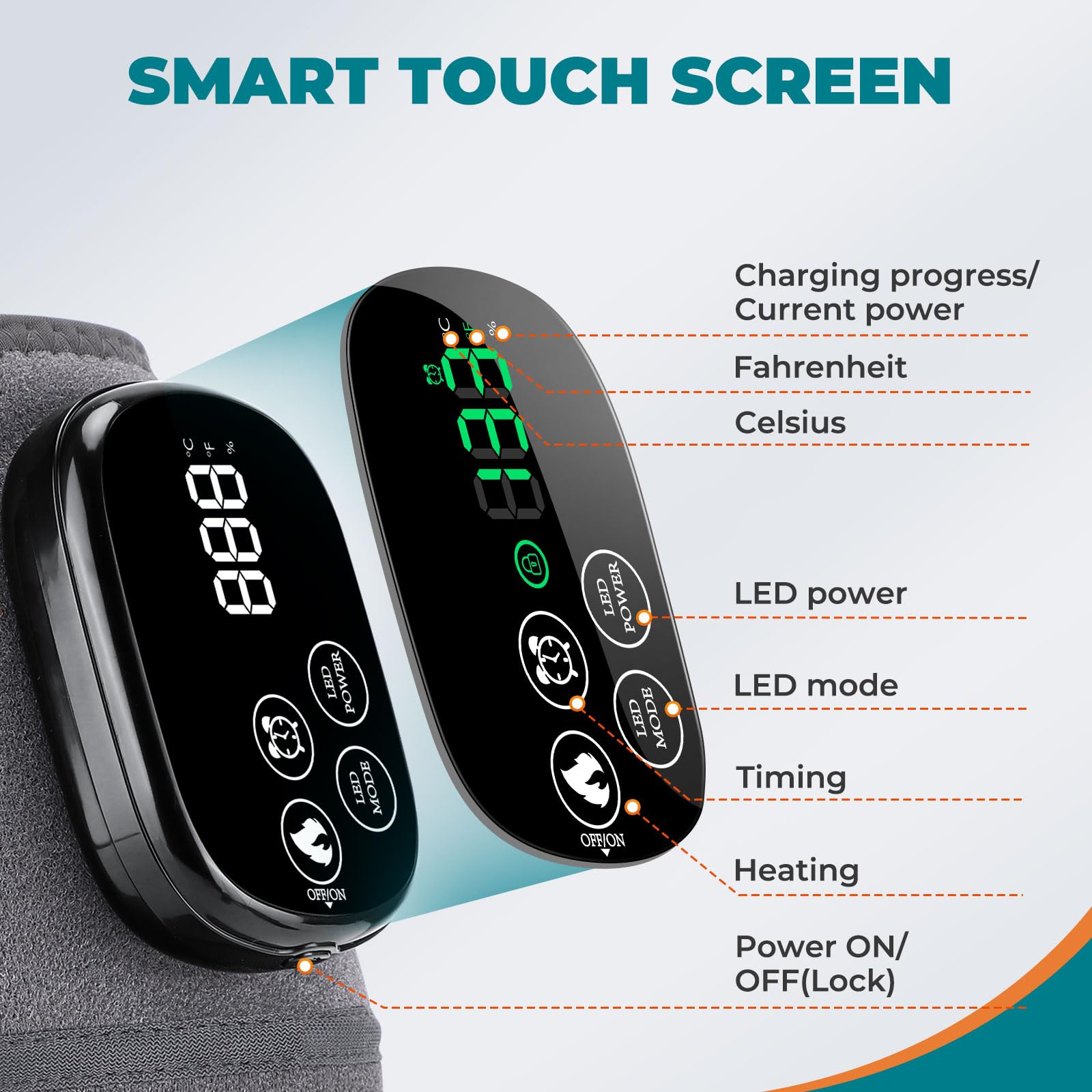 Faja Térmica Para Rodilla Sin Cables Con Luz Roja, Luz Roja De 660nm Y Luz Infrarroja Cercana De 850nm, Almohadilla Térmica Con Control Táctil, Almohadilla Térmica Portátil Para Hombro Con 5000mAh